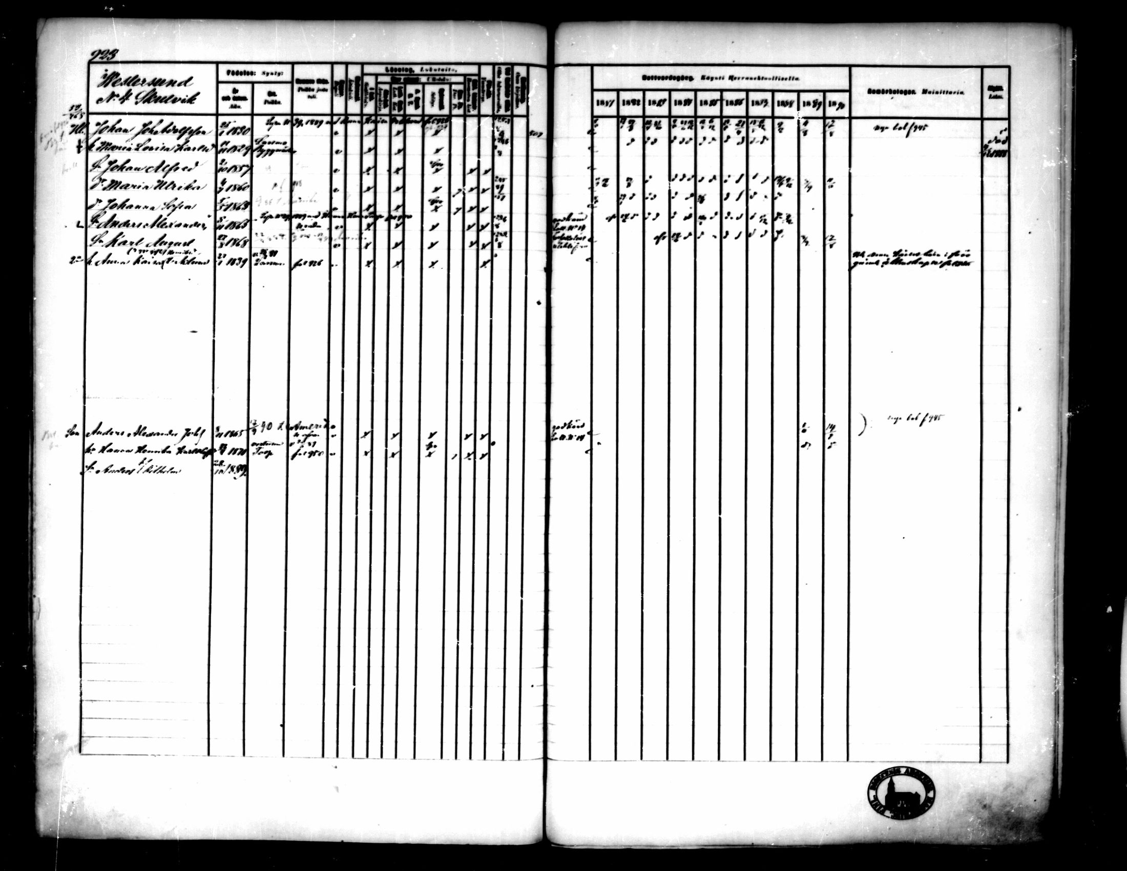 [ ../kirjat/Kirkonkirjat/pedersore/rippikirja_1881-1890_mko263-276/kuvat/292.jpg ]