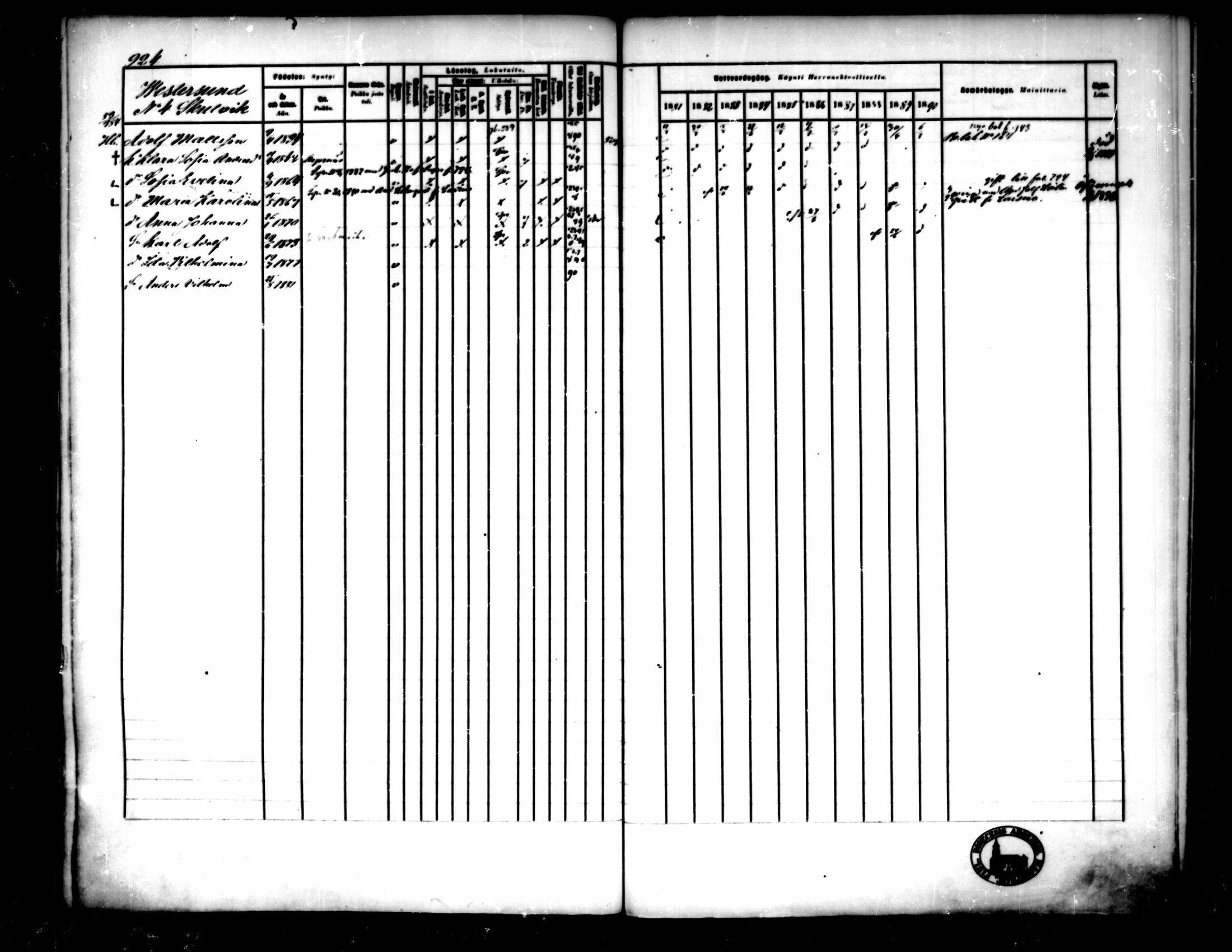 [ ../kirjat/Kirkonkirjat/pedersore/rippikirja_1881-1890_mko263-276/kuvat/293.jpg ]