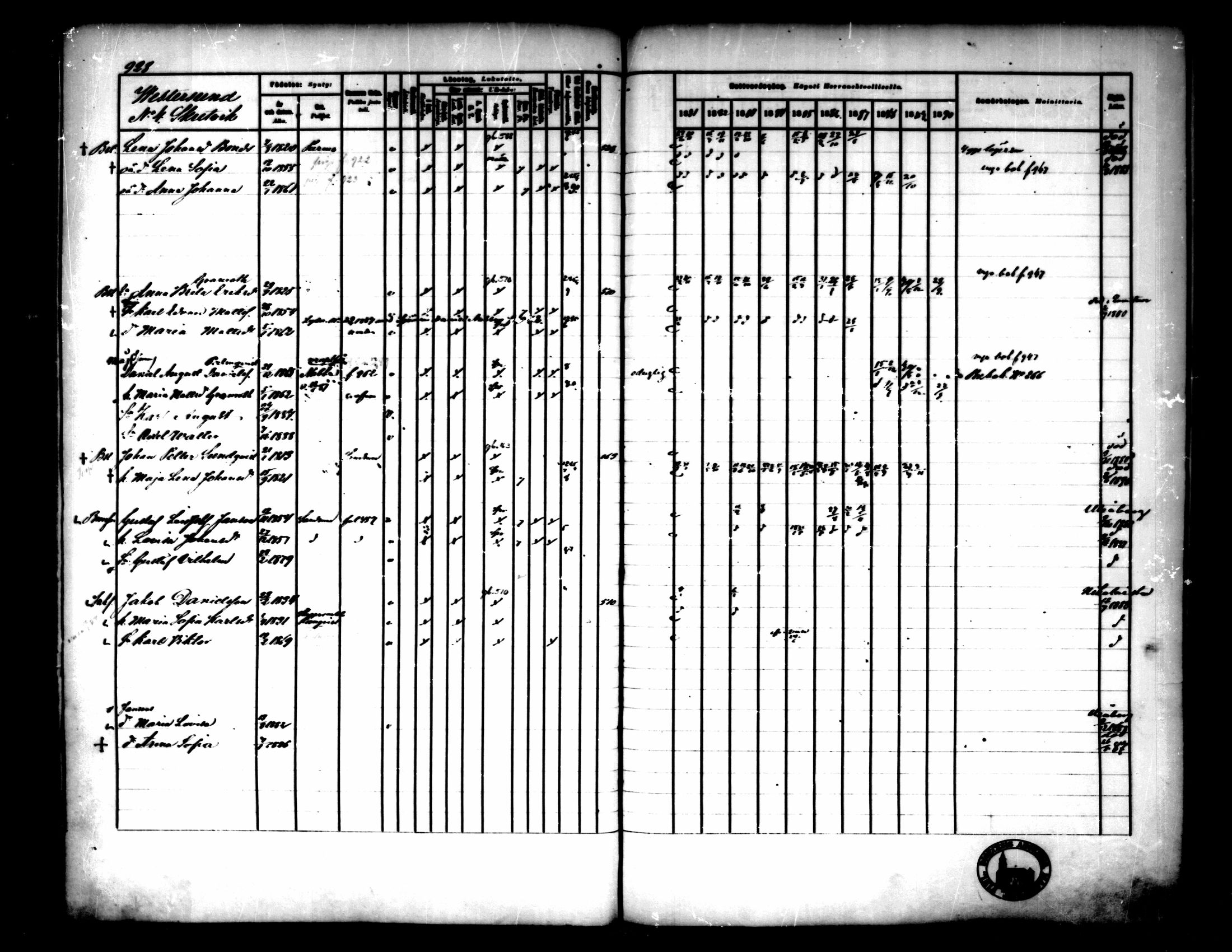[ ../kirjat/Kirkonkirjat/pedersore/rippikirja_1881-1890_mko263-276/kuvat/297.jpg ]