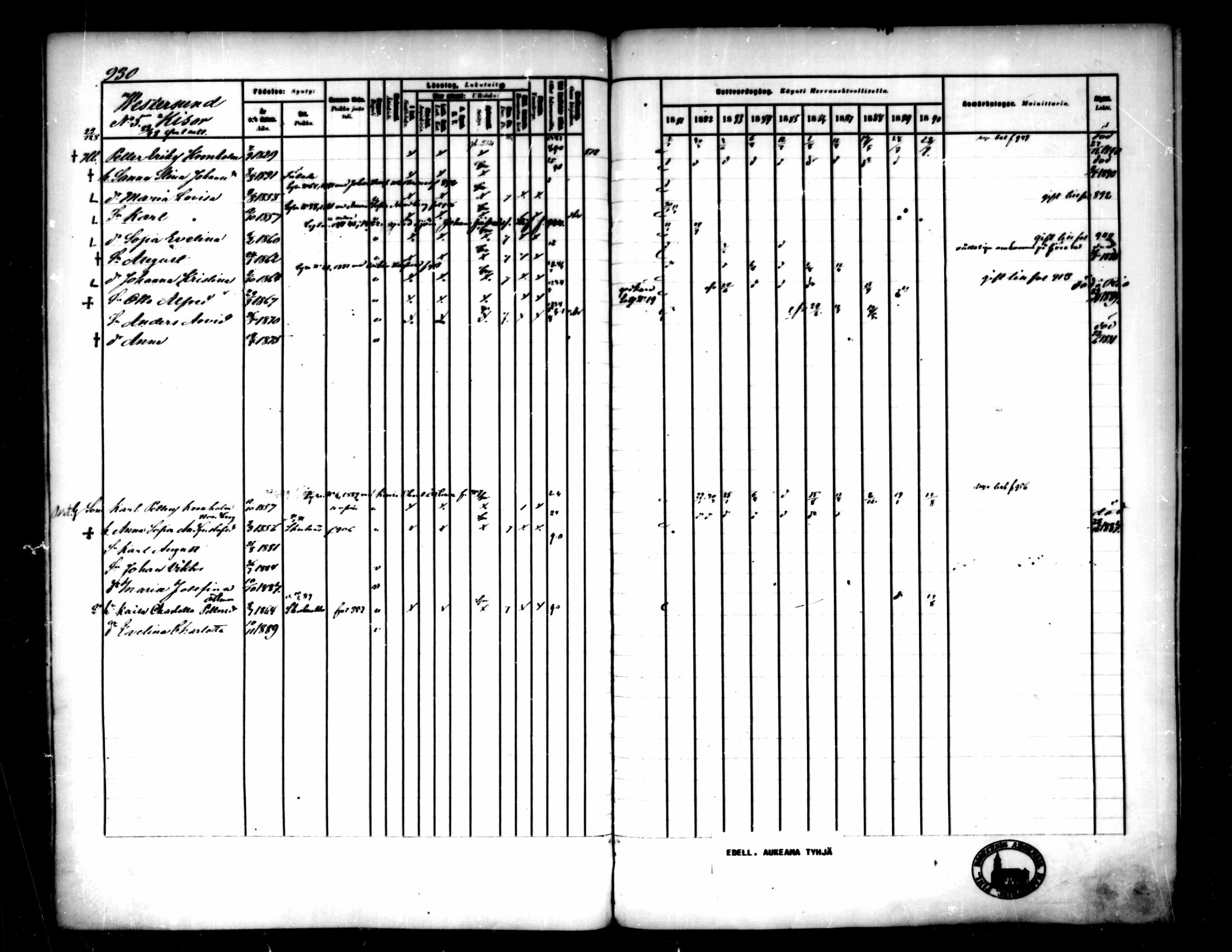 [ ../kirjat/Kirkonkirjat/pedersore/rippikirja_1881-1890_mko263-276/kuvat/298.jpg ]