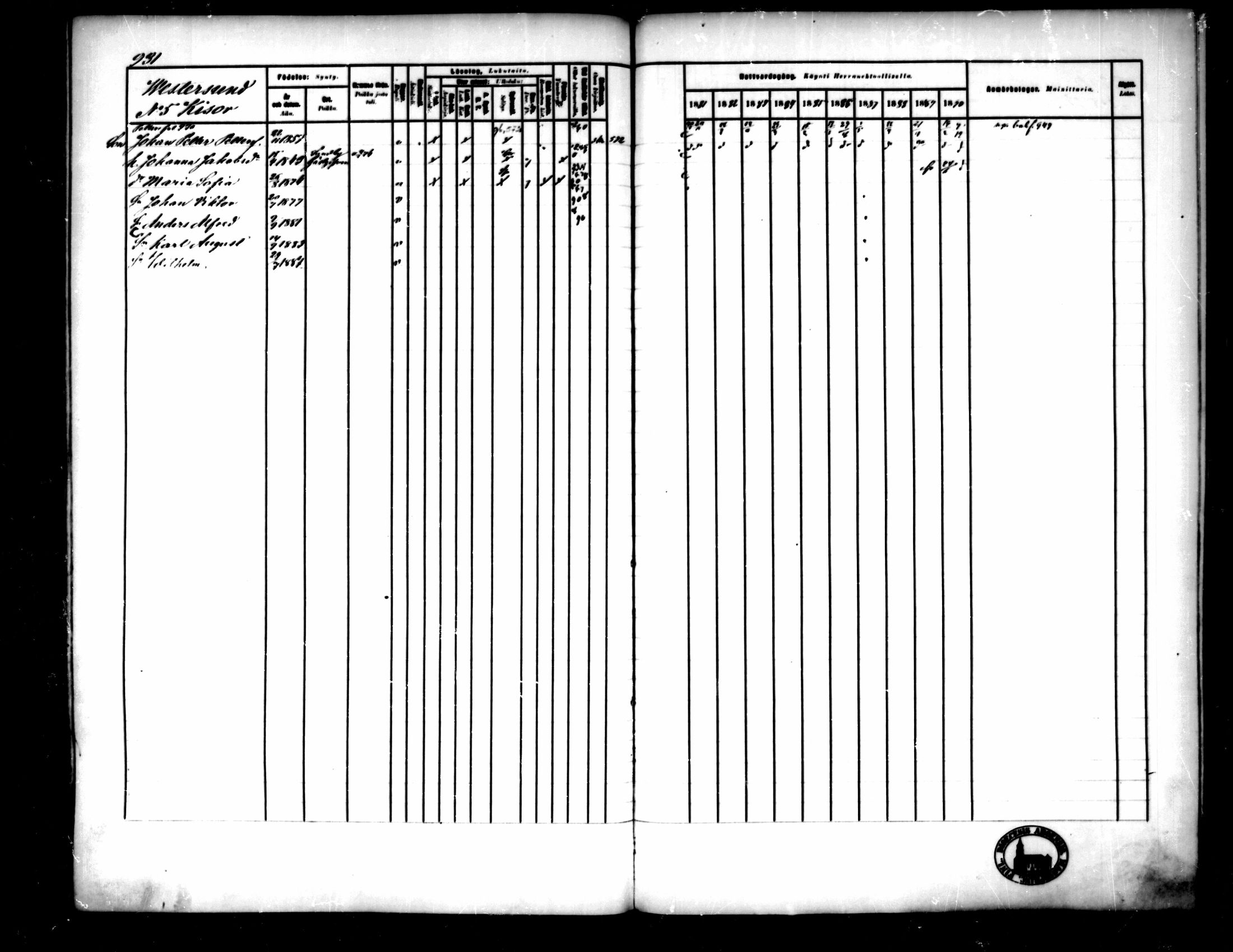 [ ../kirjat/Kirkonkirjat/pedersore/rippikirja_1881-1890_mko263-276/kuvat/299.jpg ]