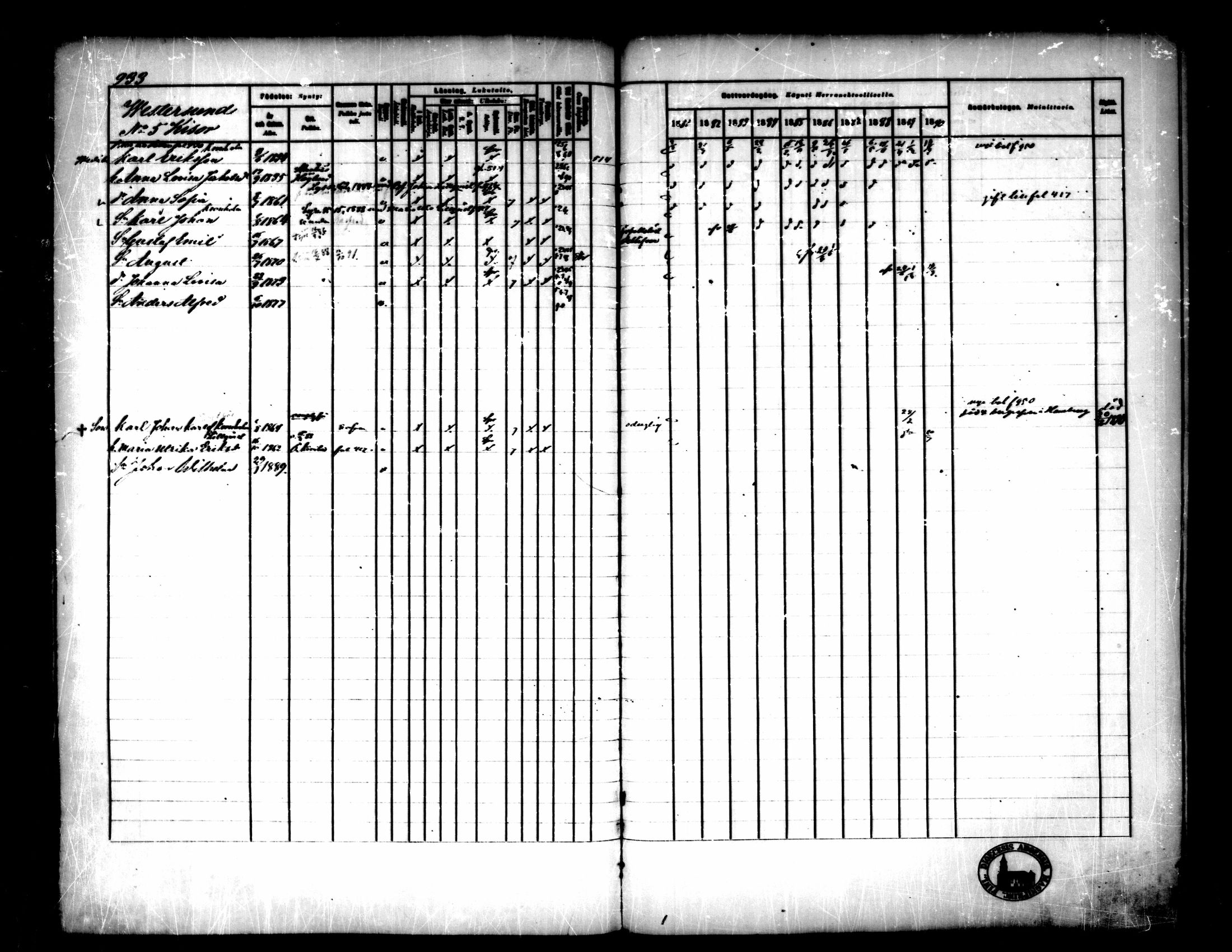 [ ../kirjat/Kirkonkirjat/pedersore/rippikirja_1881-1890_mko263-276/kuvat/301.jpg ]
