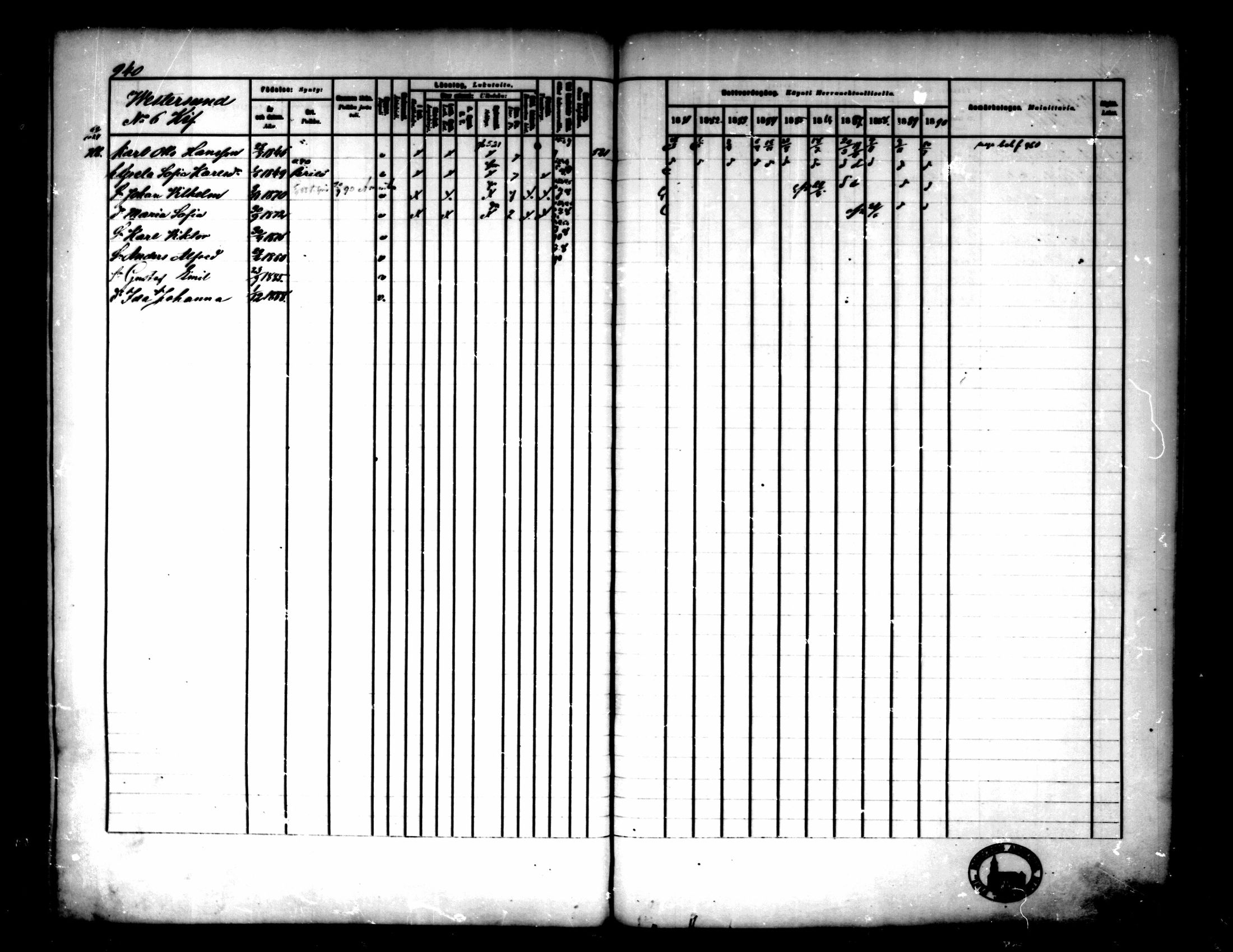 [ ../kirjat/Kirkonkirjat/pedersore/rippikirja_1881-1890_mko263-276/kuvat/308.jpg ]