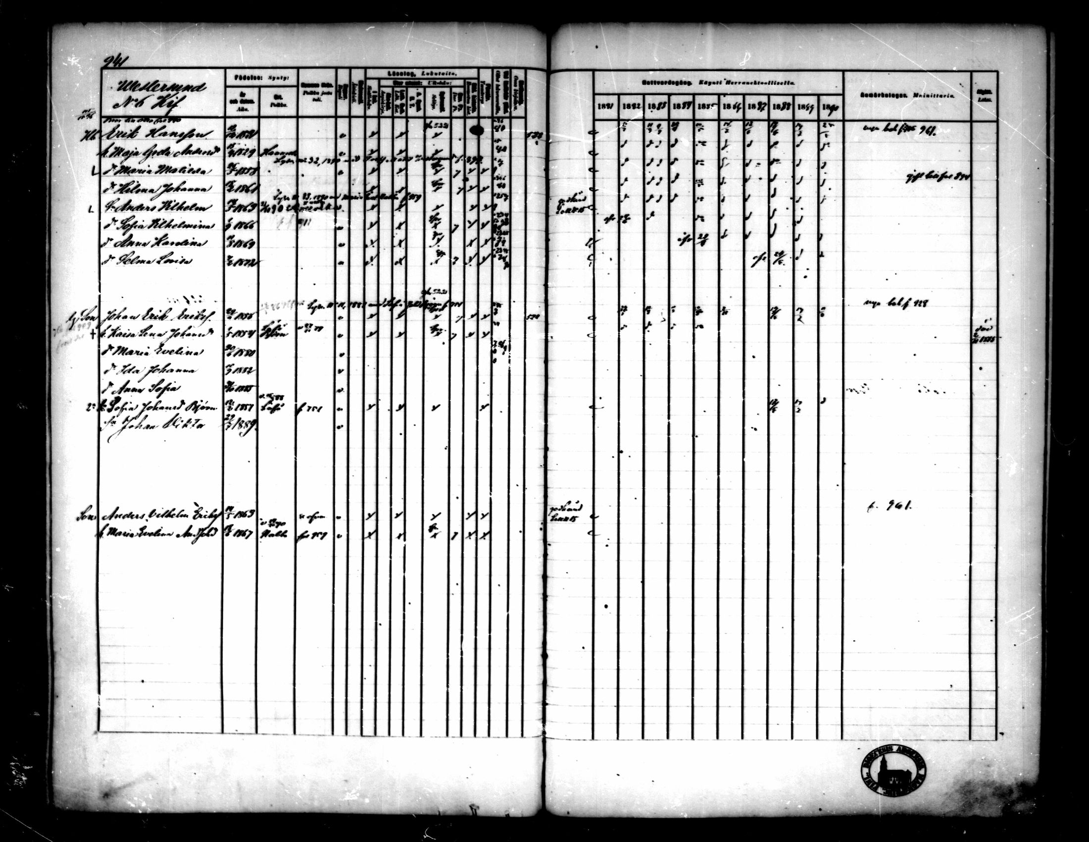 [ ../kirjat/Kirkonkirjat/pedersore/rippikirja_1881-1890_mko263-276/kuvat/309.jpg ]