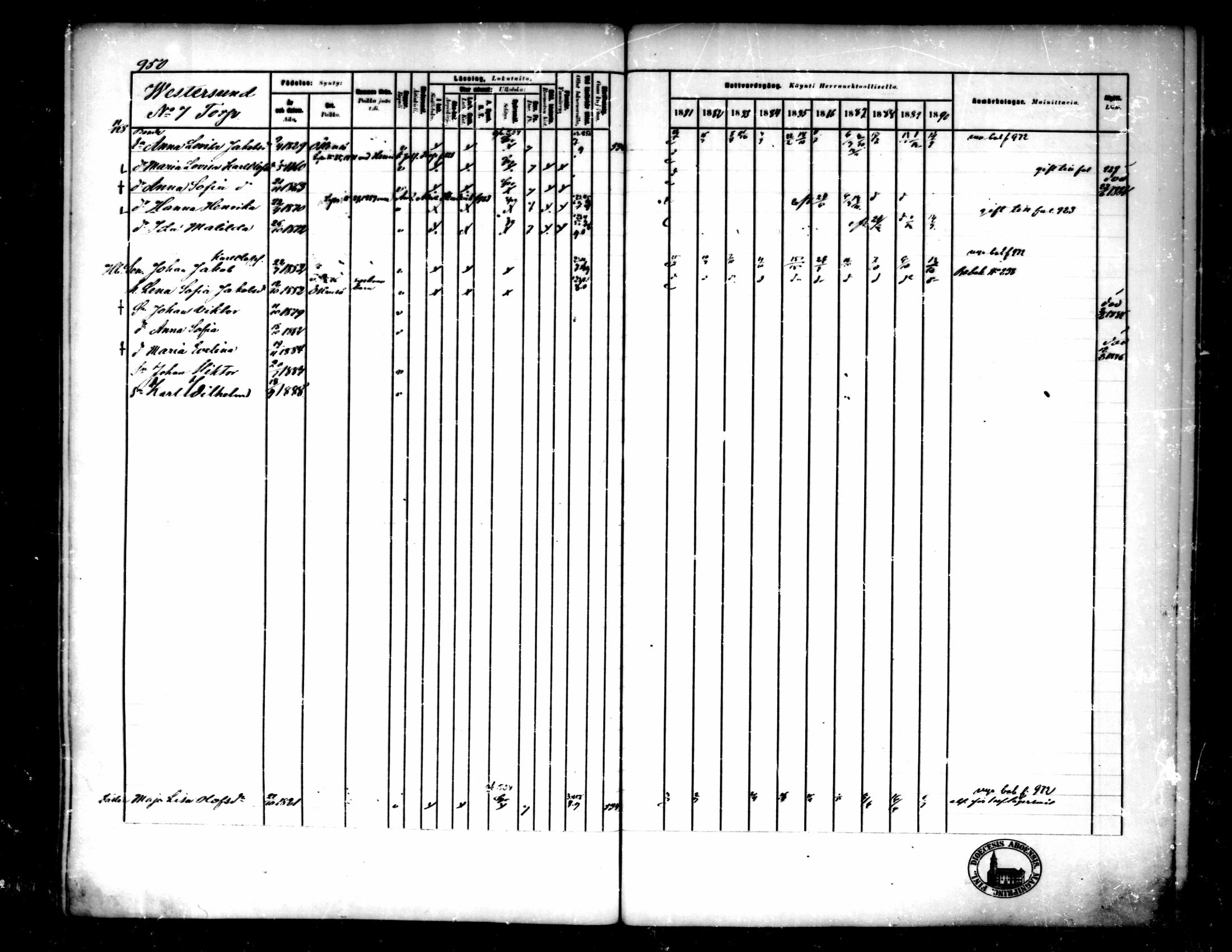 [ ../kirjat/Kirkonkirjat/pedersore/rippikirja_1881-1890_mko263-276/kuvat/318.jpg ]