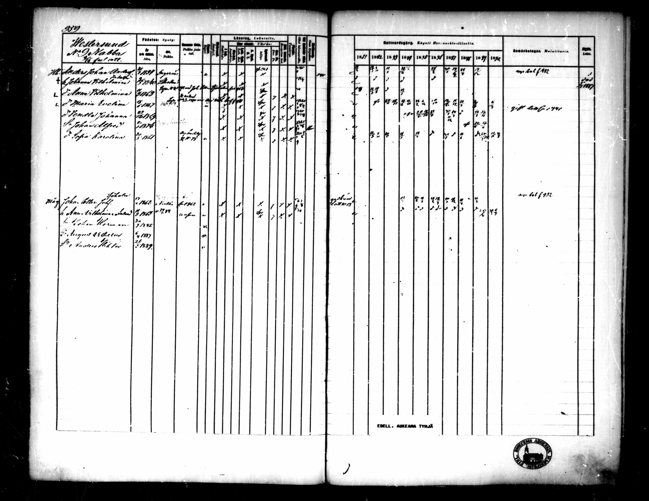 [ ../kirjat/Kirkonkirjat/pedersore/rippikirja_1881-1890_mko263-276/kuvat/325.jpg ]