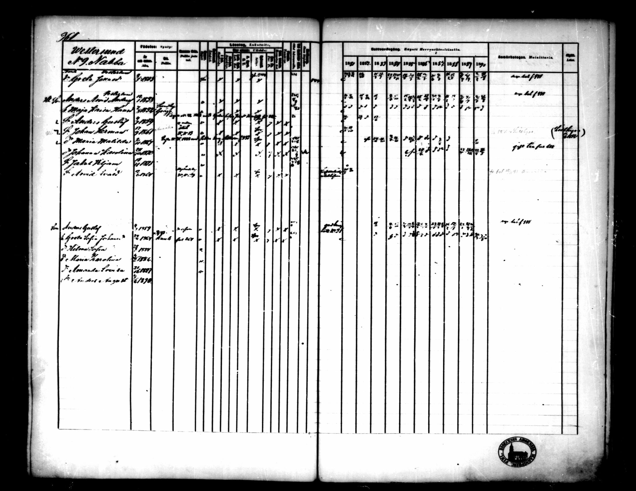 [ ../kirjat/Kirkonkirjat/pedersore/rippikirja_1881-1890_mko263-276/kuvat/327.jpg ]