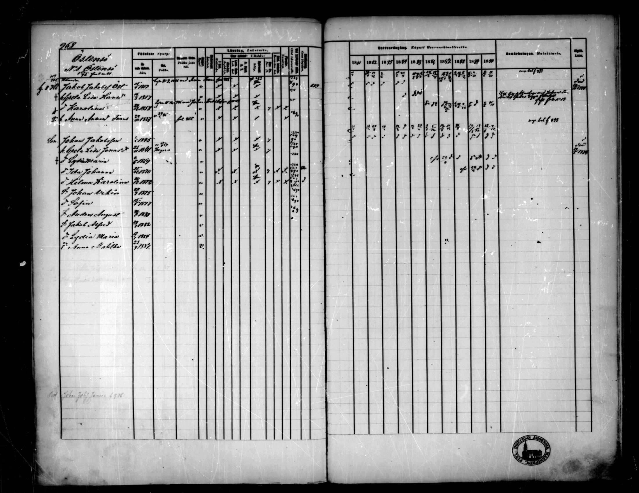 [ ../kirjat/Kirkonkirjat/pedersore/rippikirja_1881-1890_mko263-276/kuvat/334.jpg ]