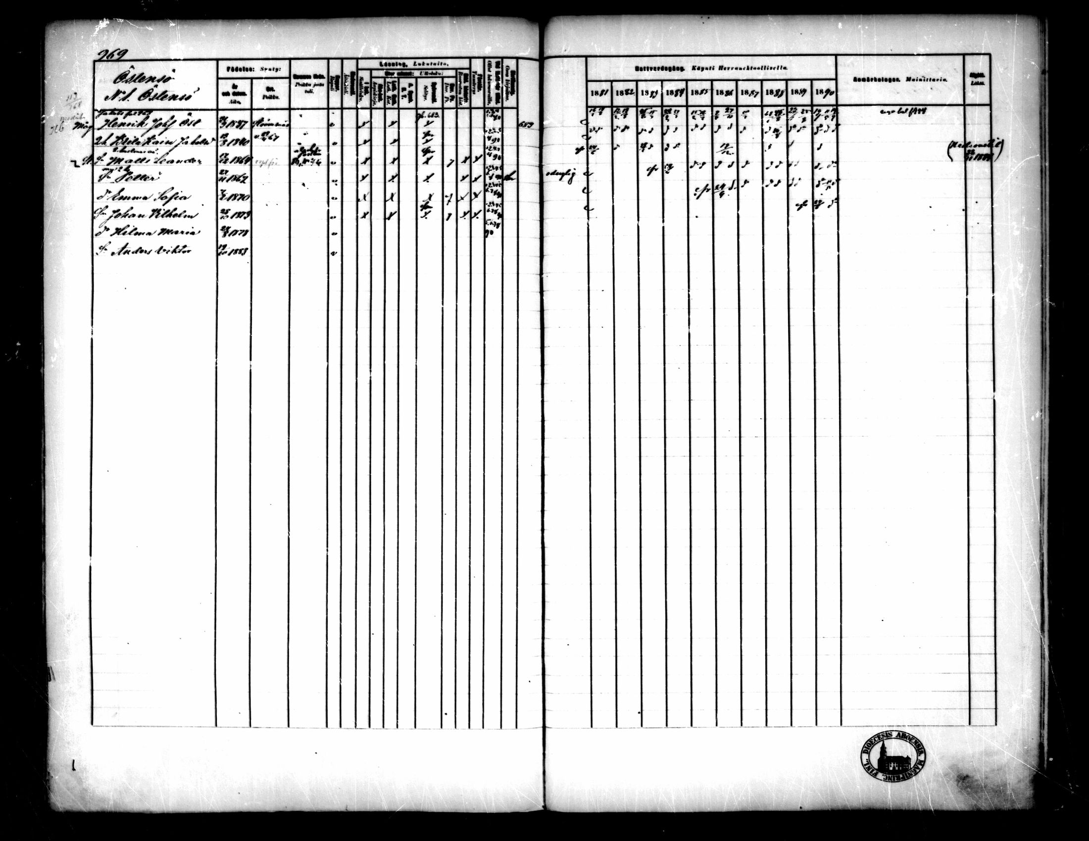 [ ../kirjat/Kirkonkirjat/pedersore/rippikirja_1881-1890_mko263-276/kuvat/335.jpg ]