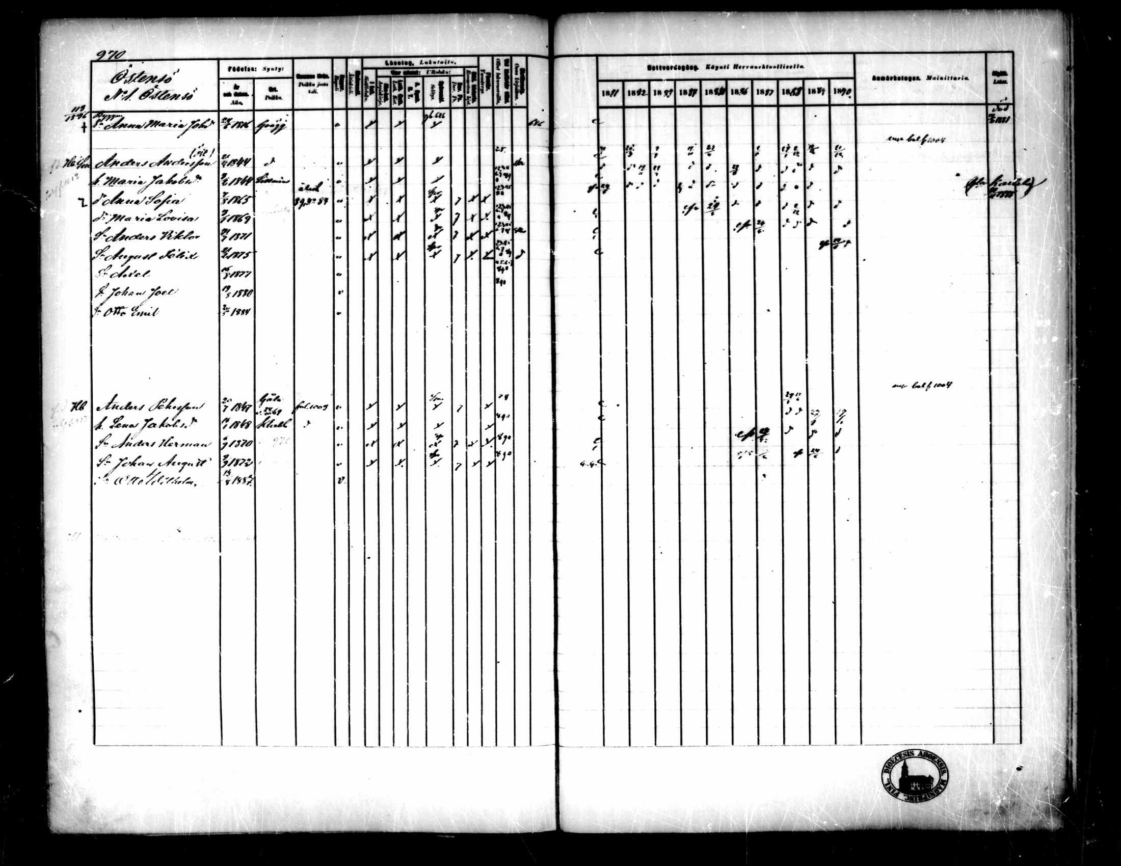 [ ../kirjat/Kirkonkirjat/pedersore/rippikirja_1881-1890_mko263-276/kuvat/336.jpg ]