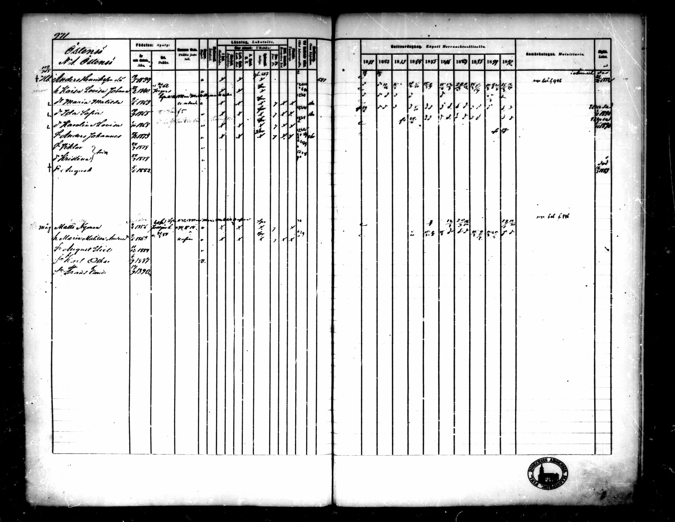 [ ../kirjat/Kirkonkirjat/pedersore/rippikirja_1881-1890_mko263-276/kuvat/337.jpg ]