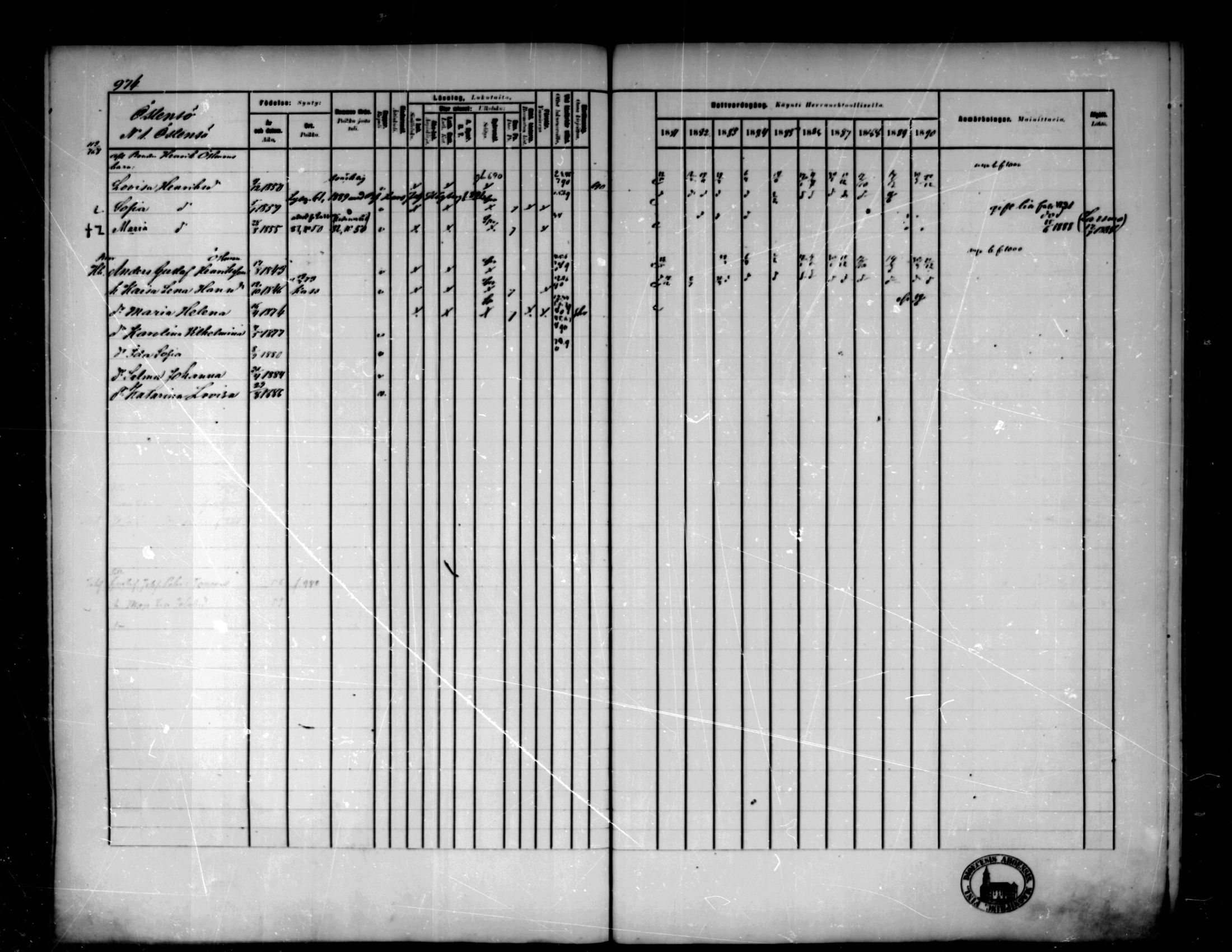 [ ../kirjat/Kirkonkirjat/pedersore/rippikirja_1881-1890_mko263-276/kuvat/340.jpg ]