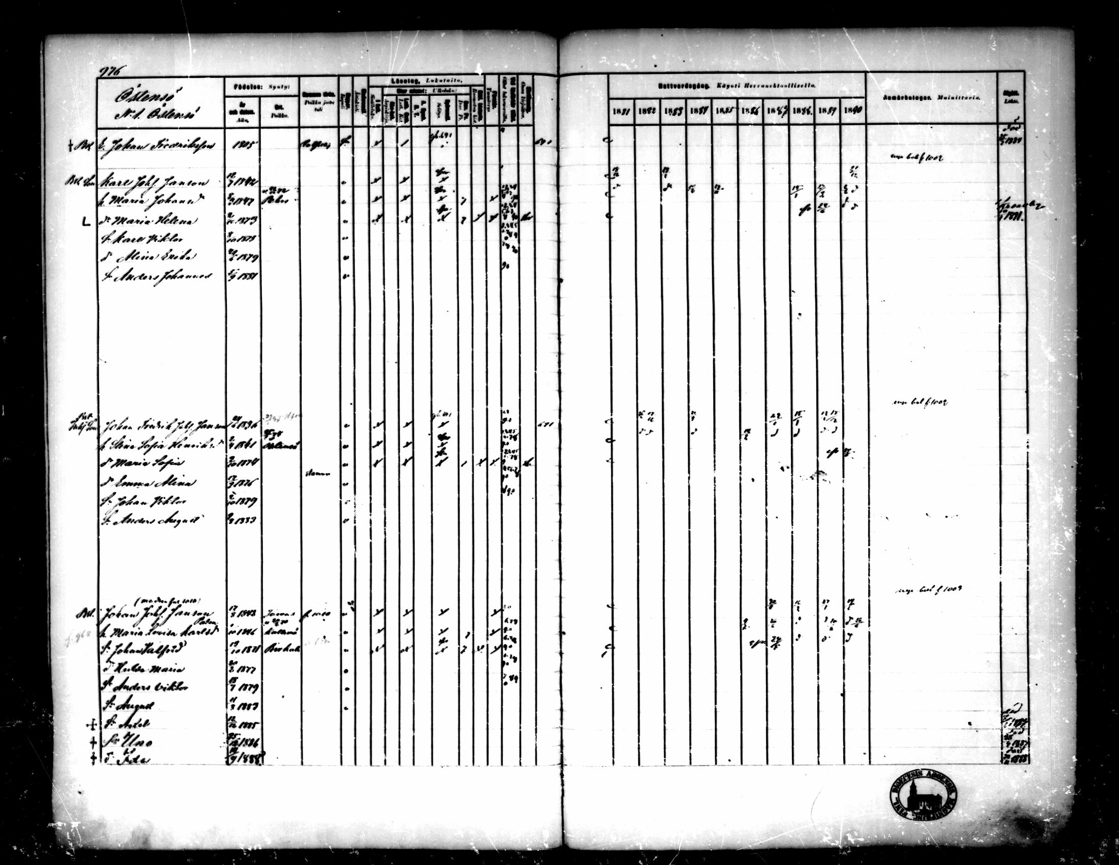 [ ../kirjat/Kirkonkirjat/pedersore/rippikirja_1881-1890_mko263-276/kuvat/342.jpg ]