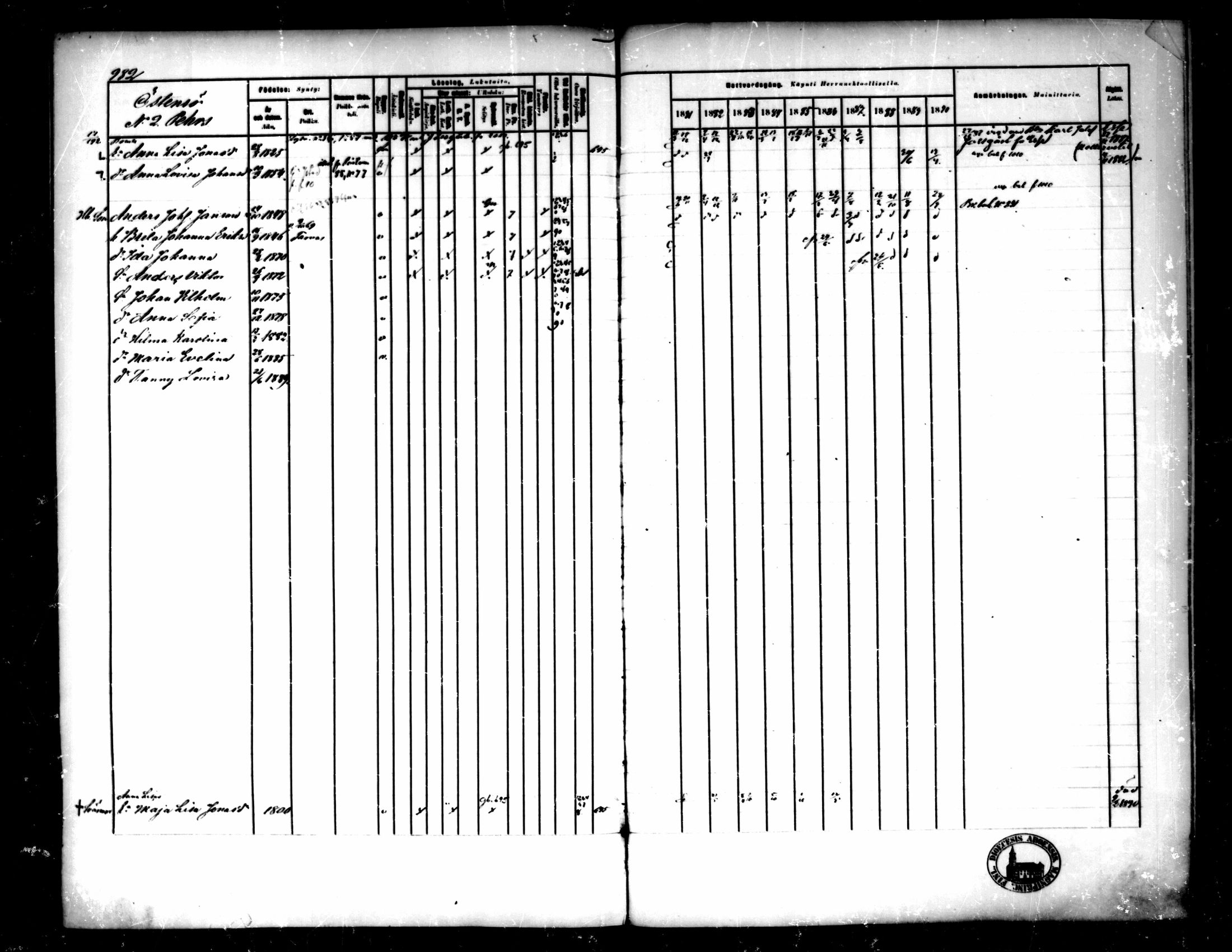 [ ../kirjat/Kirkonkirjat/pedersore/rippikirja_1881-1890_mko263-276/kuvat/348.jpg ]