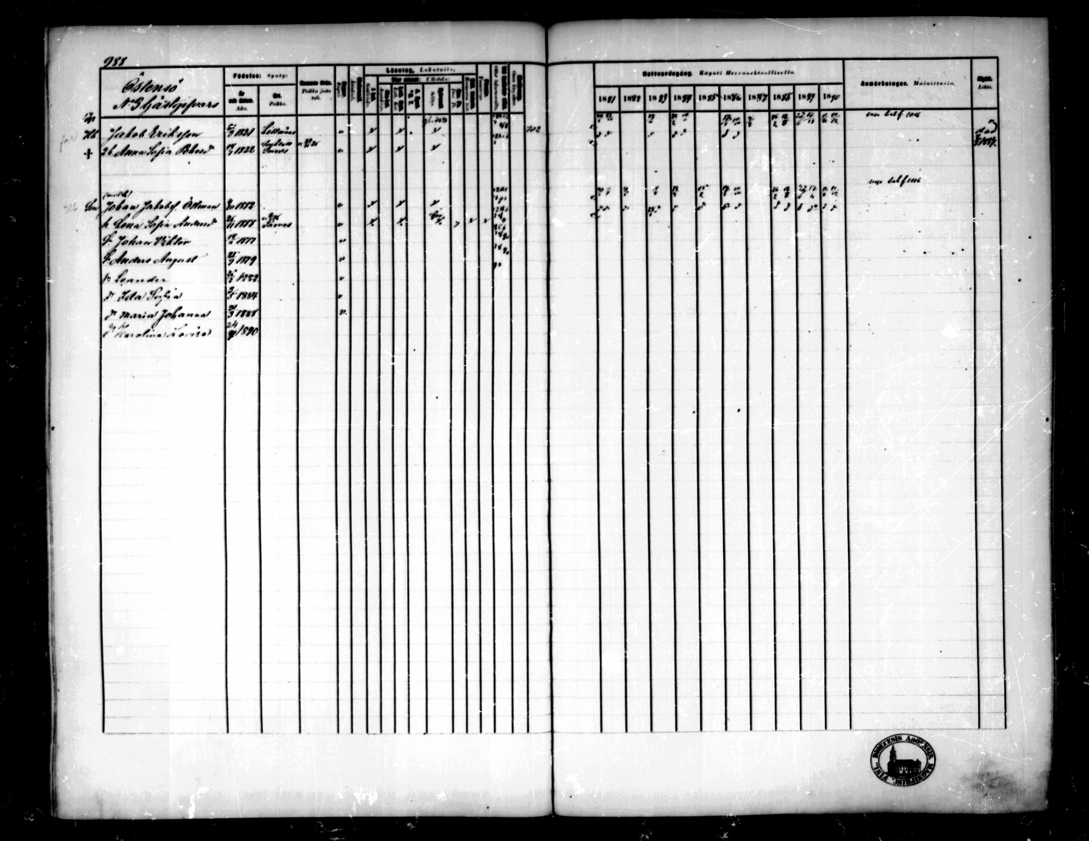 [ ../kirjat/Kirkonkirjat/pedersore/rippikirja_1881-1890_mko263-276/kuvat/353.jpg ]