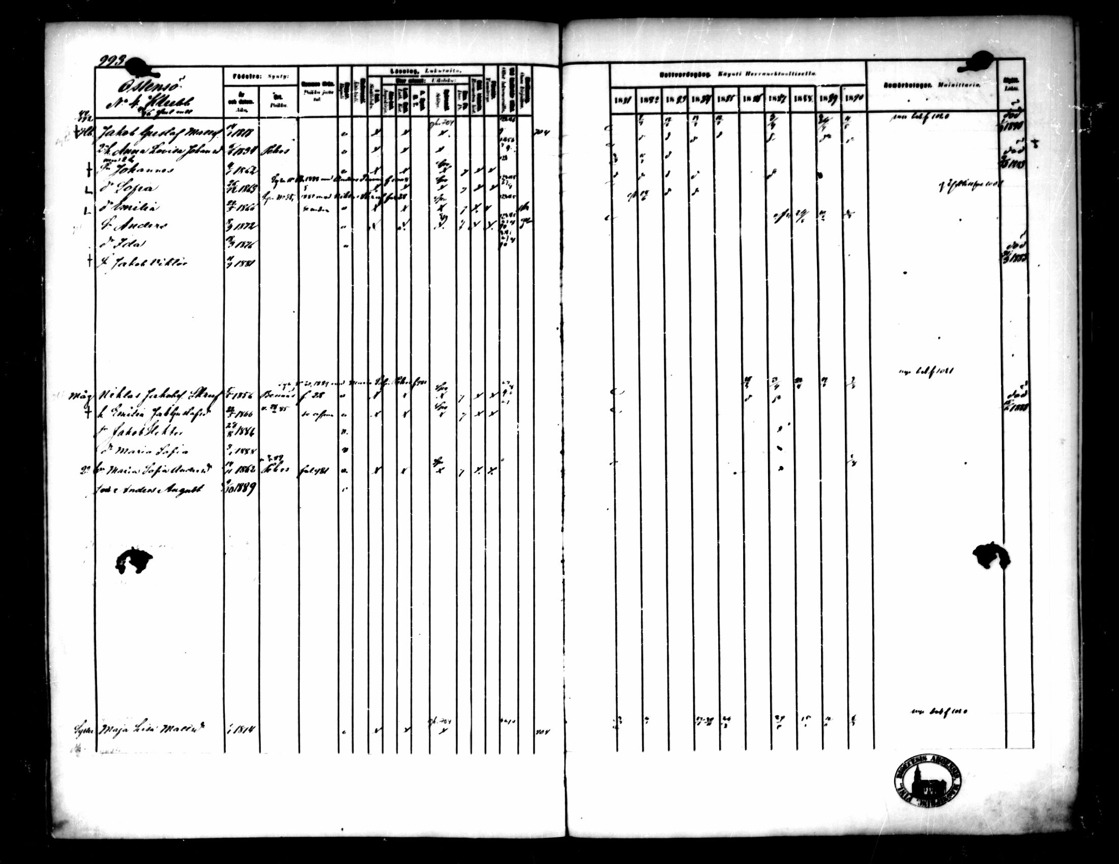 [ ../kirjat/Kirkonkirjat/pedersore/rippikirja_1881-1890_mko263-276/kuvat/358.jpg ]