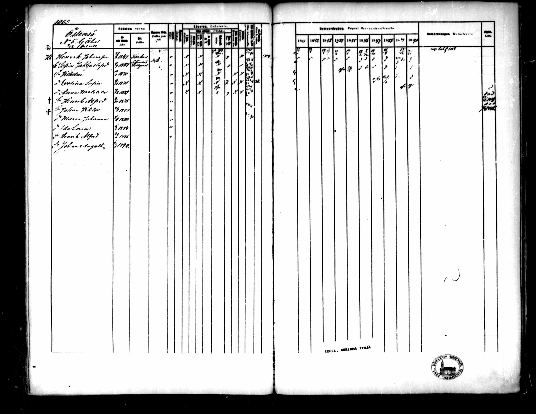 [ ../kirjat/Kirkonkirjat/pedersore/rippikirja_1881-1890_mko263-276/kuvat/364.jpg ]
