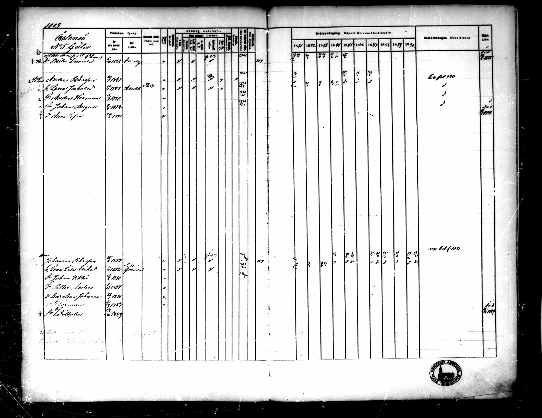 [ ../kirjat/Kirkonkirjat/pedersore/rippikirja_1881-1890_mko263-276/kuvat/367.jpg ]