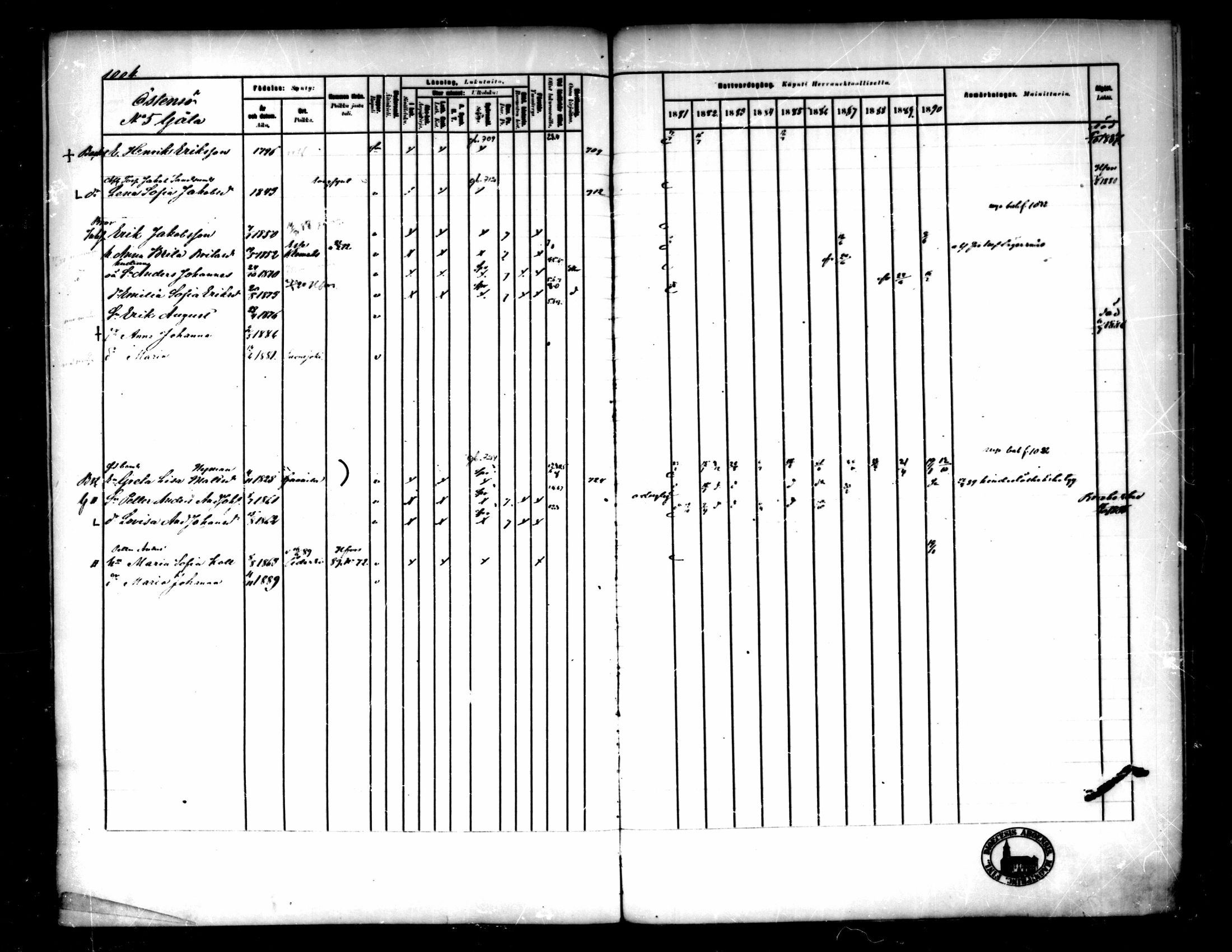 [ ../kirjat/Kirkonkirjat/pedersore/rippikirja_1881-1890_mko263-276/kuvat/368.jpg ]