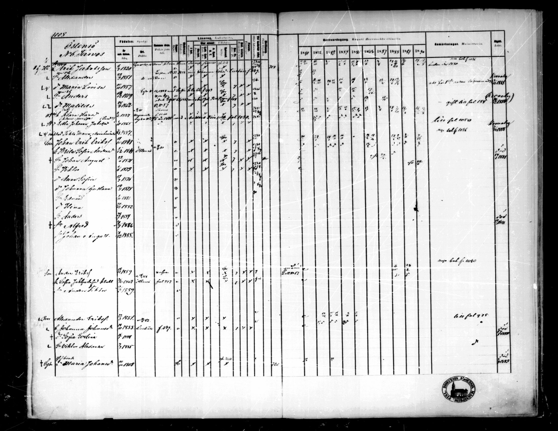 [ ../kirjat/Kirkonkirjat/pedersore/rippikirja_1881-1890_mko263-276/kuvat/371.jpg ]