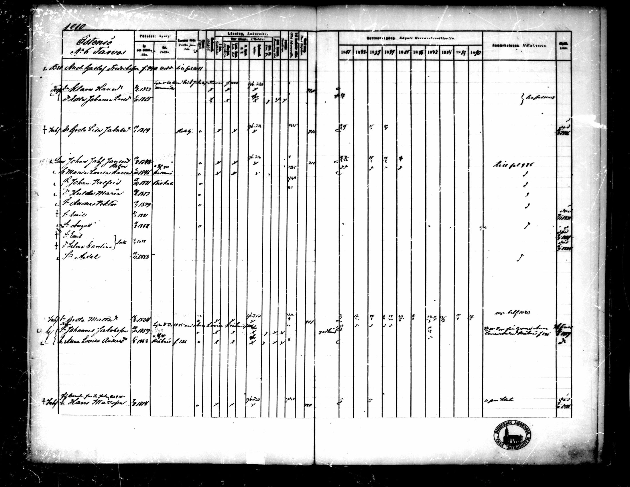[ ../kirjat/Kirkonkirjat/pedersore/rippikirja_1881-1890_mko263-276/kuvat/373.jpg ]