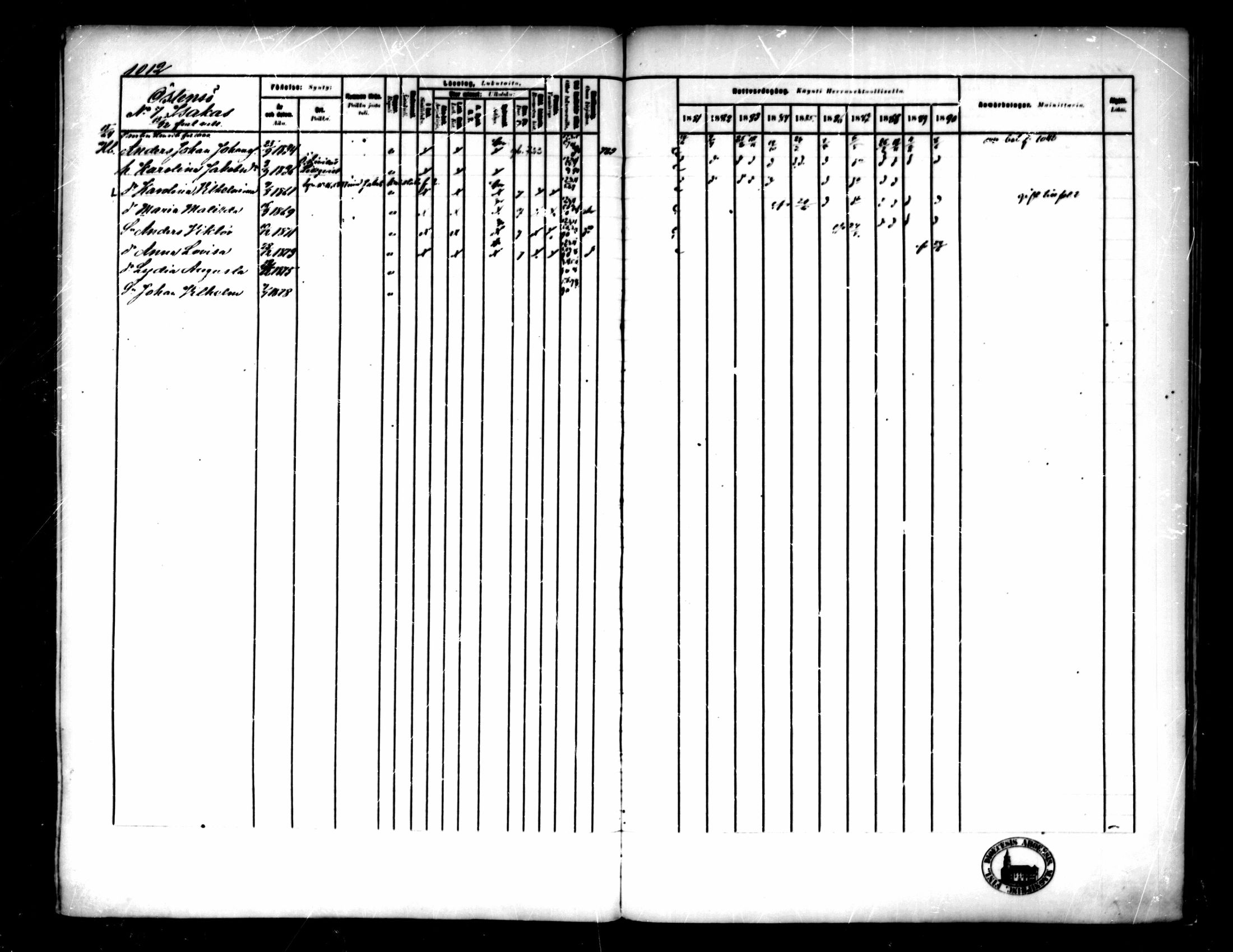 [ ../kirjat/Kirkonkirjat/pedersore/rippikirja_1881-1890_mko263-276/kuvat/375.jpg ]
