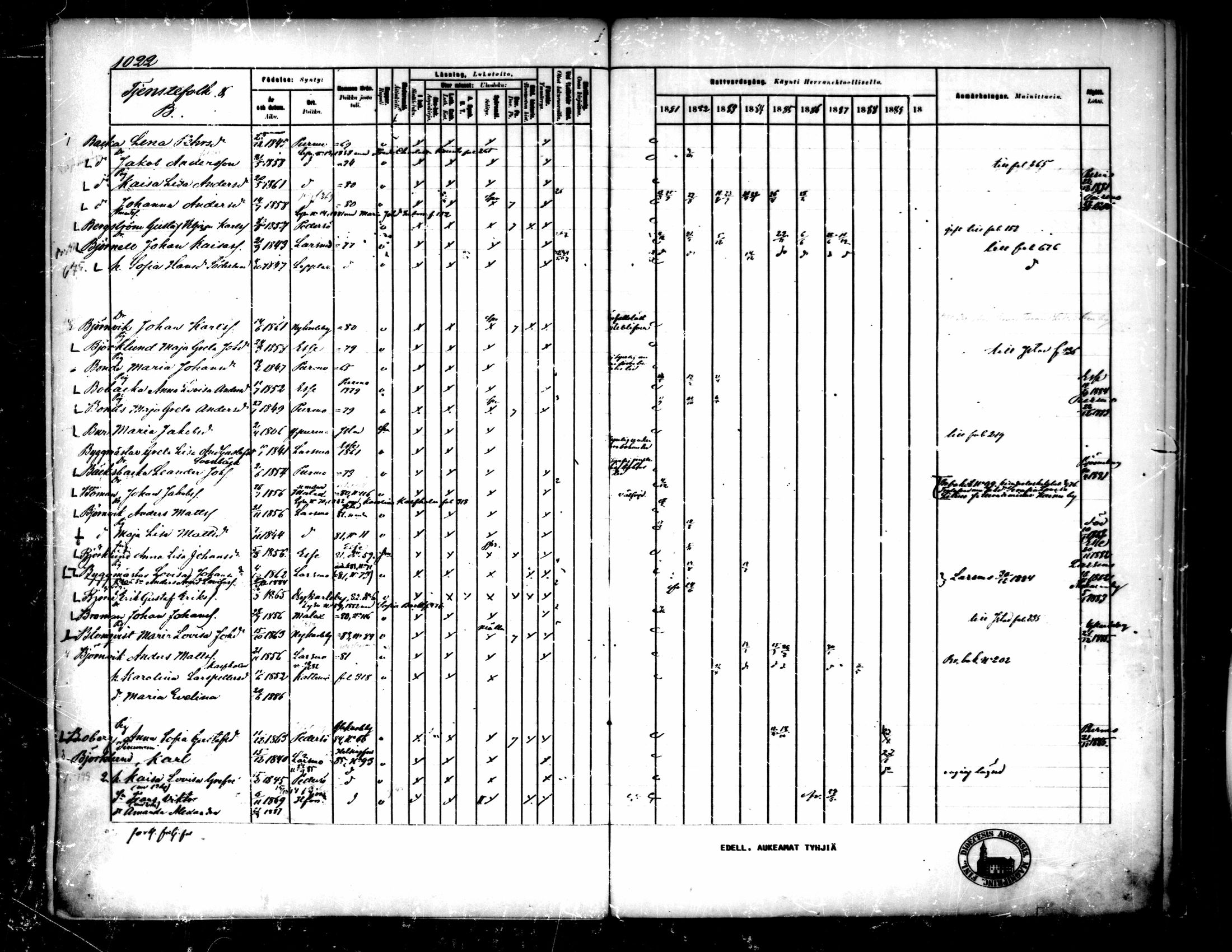 [ ../kirjat/Kirkonkirjat/pedersore/rippikirja_1881-1890_mko263-276/kuvat/379.jpg ]