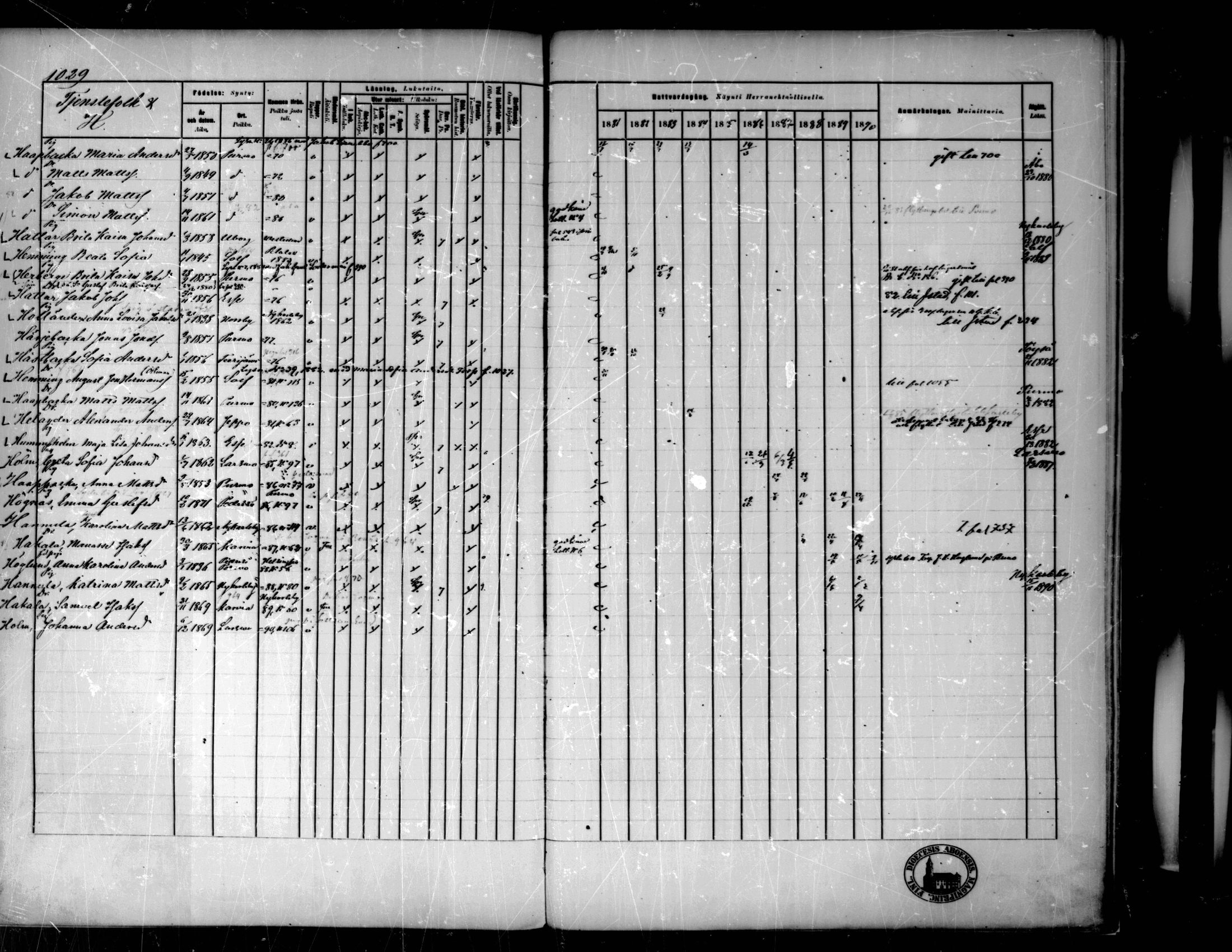 [ ../kirjat/Kirkonkirjat/pedersore/rippikirja_1881-1890_mko263-276/kuvat/385.jpg ]