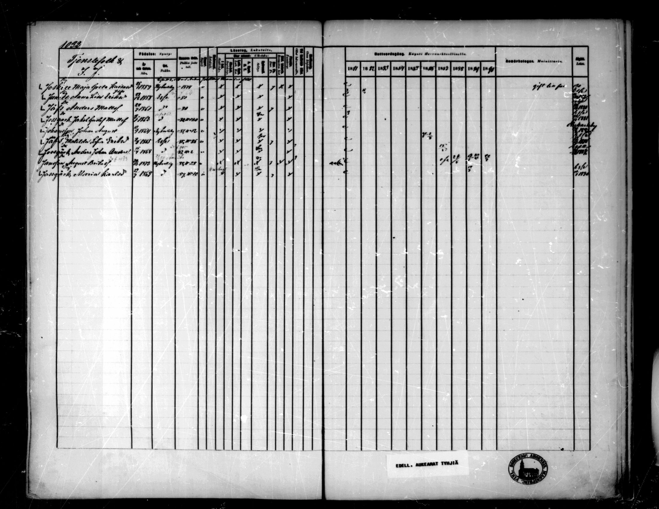 [ ../kirjat/Kirkonkirjat/pedersore/rippikirja_1881-1890_mko263-276/kuvat/386.jpg ]