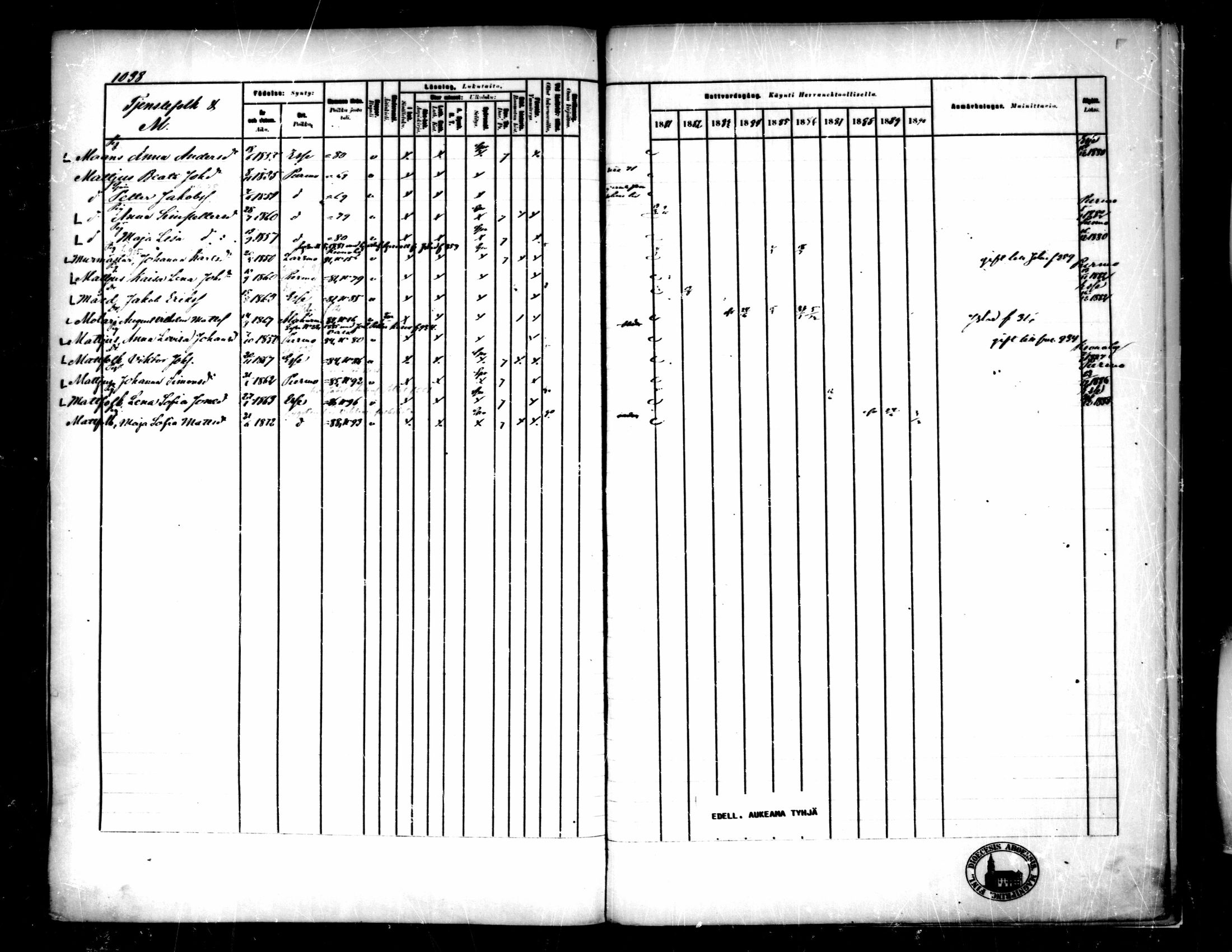 [ ../kirjat/Kirkonkirjat/pedersore/rippikirja_1881-1890_mko263-276/kuvat/390.jpg ]