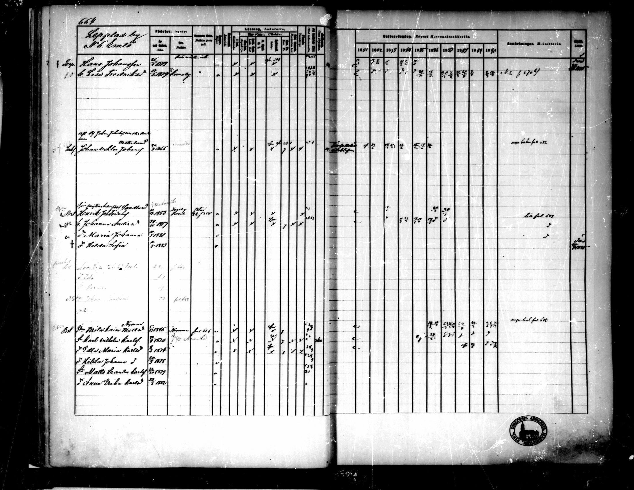[ ../kirjat/Kirkonkirjat/pedersore/rippikirja_1881-1890_mko263-276/kuvat/43.jpg ]