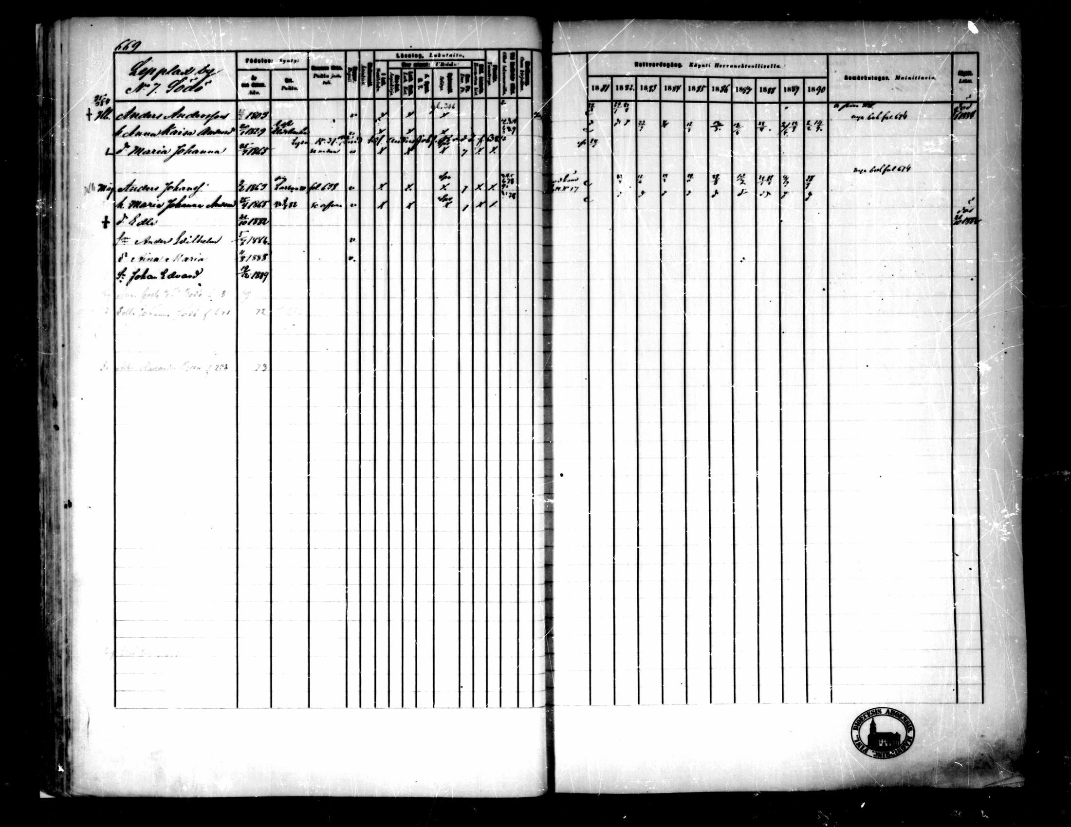 [ ../kirjat/Kirkonkirjat/pedersore/rippikirja_1881-1890_mko263-276/kuvat/48.jpg ]