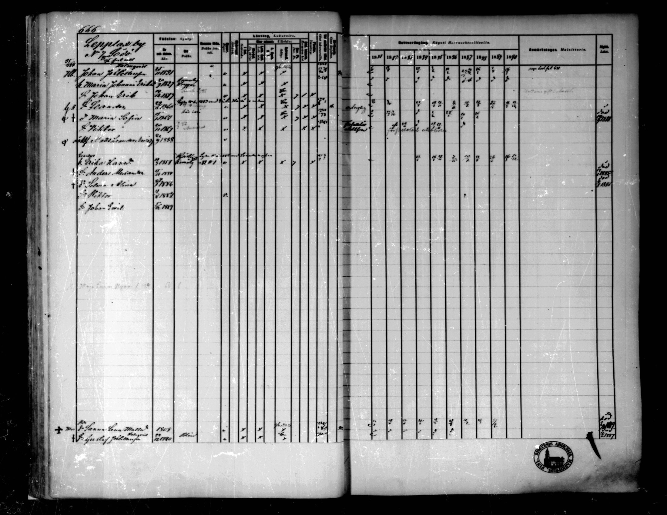 [ ../kirjat/Kirkonkirjat/pedersore/rippikirja_1881-1890_mko263-276/kuvat/51.jpg ]