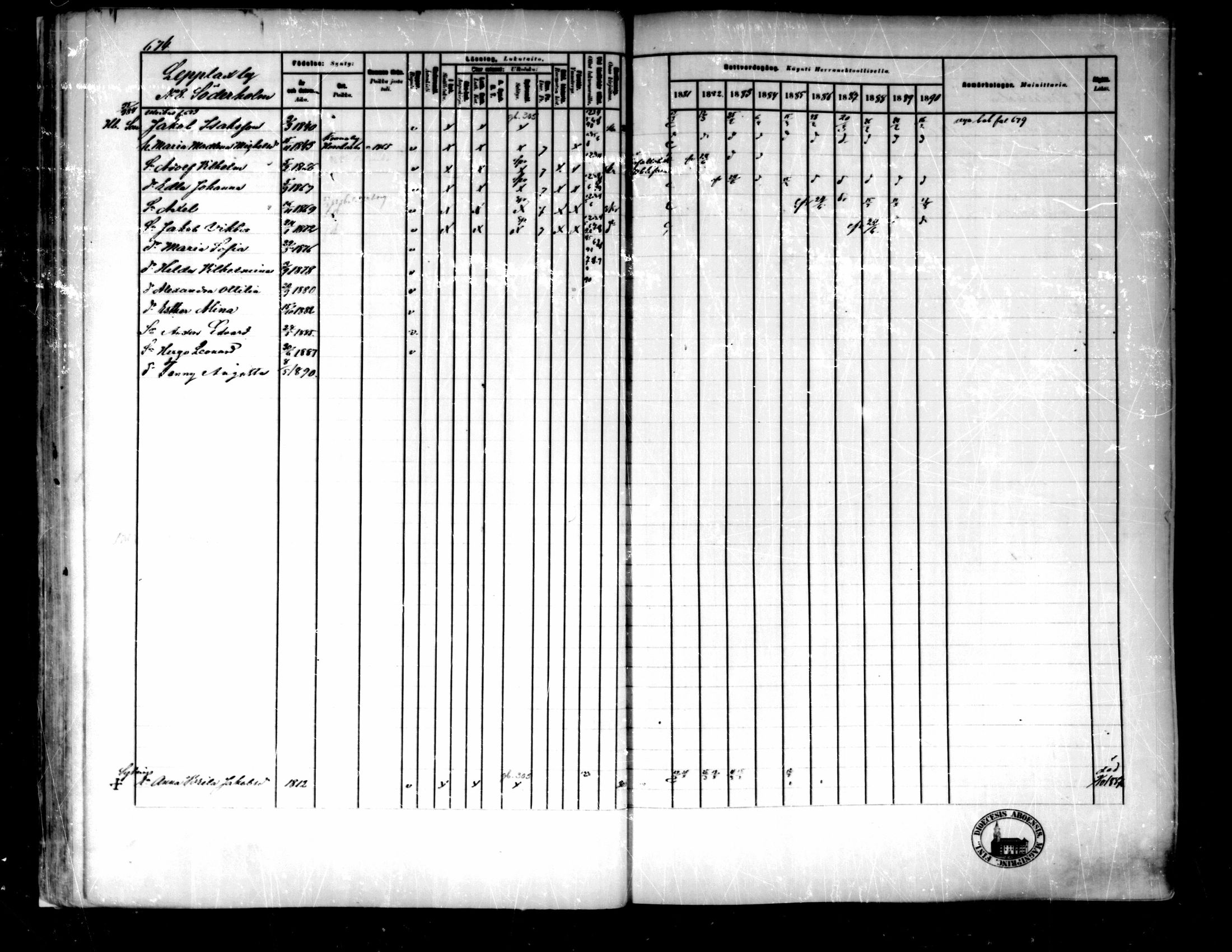 [ ../kirjat/Kirkonkirjat/pedersore/rippikirja_1881-1890_mko263-276/kuvat/59.jpg ]