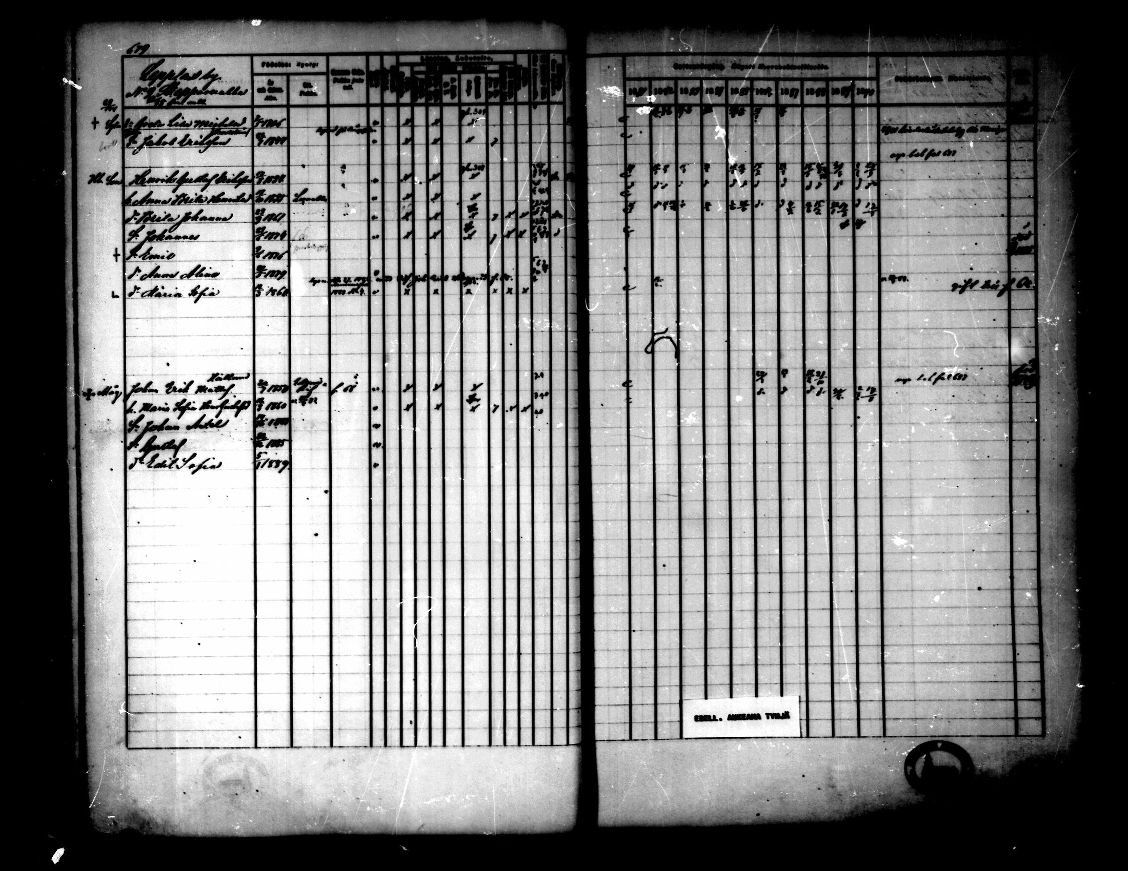 [ ../kirjat/Kirkonkirjat/pedersore/rippikirja_1881-1890_mko263-276/kuvat/63.jpg ]