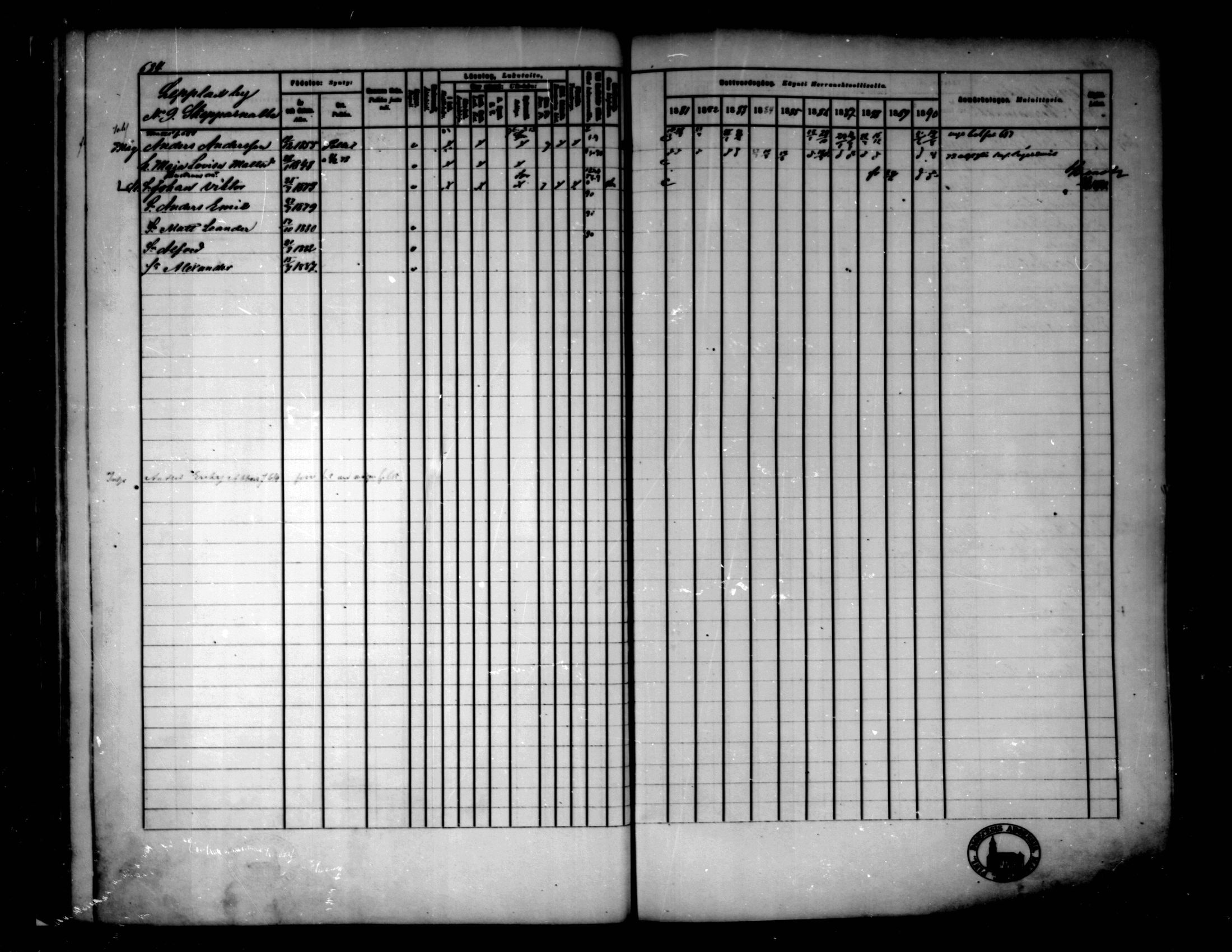[ ../kirjat/Kirkonkirjat/pedersore/rippikirja_1881-1890_mko263-276/kuvat/68.jpg ]