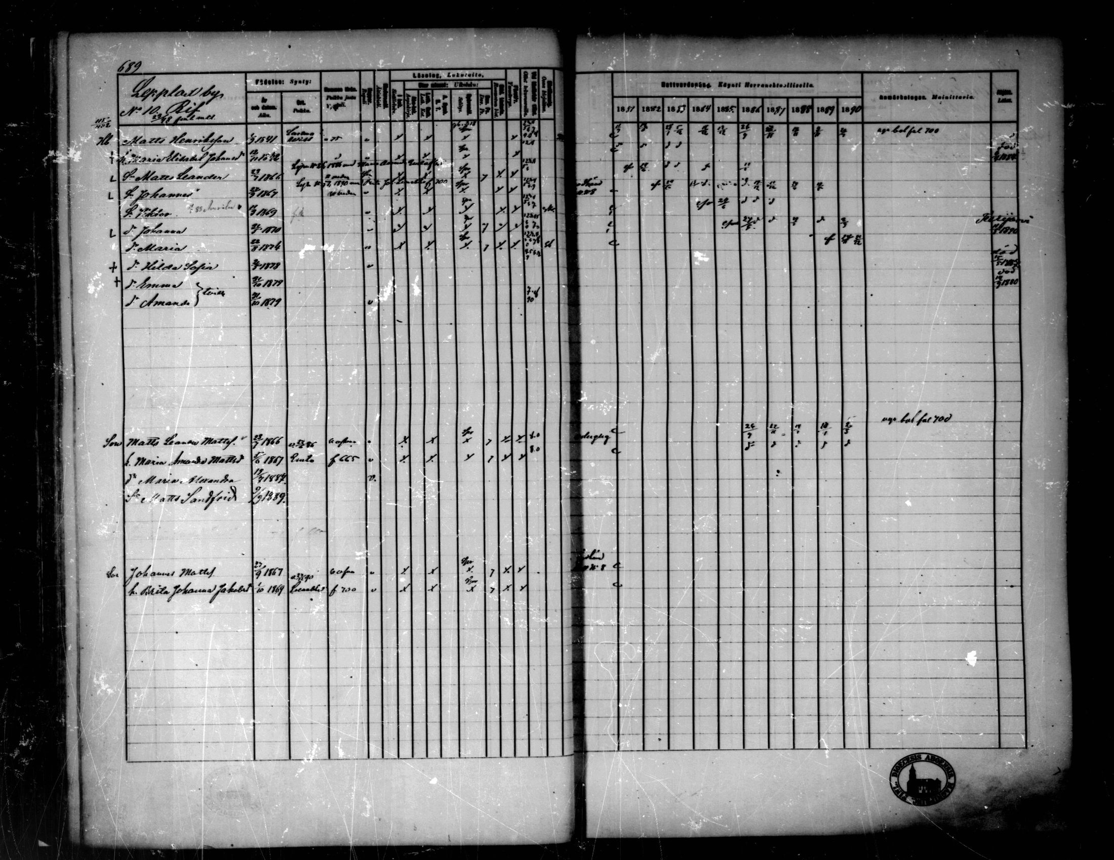 [ ../kirjat/Kirkonkirjat/pedersore/rippikirja_1881-1890_mko263-276/kuvat/73.jpg ]
