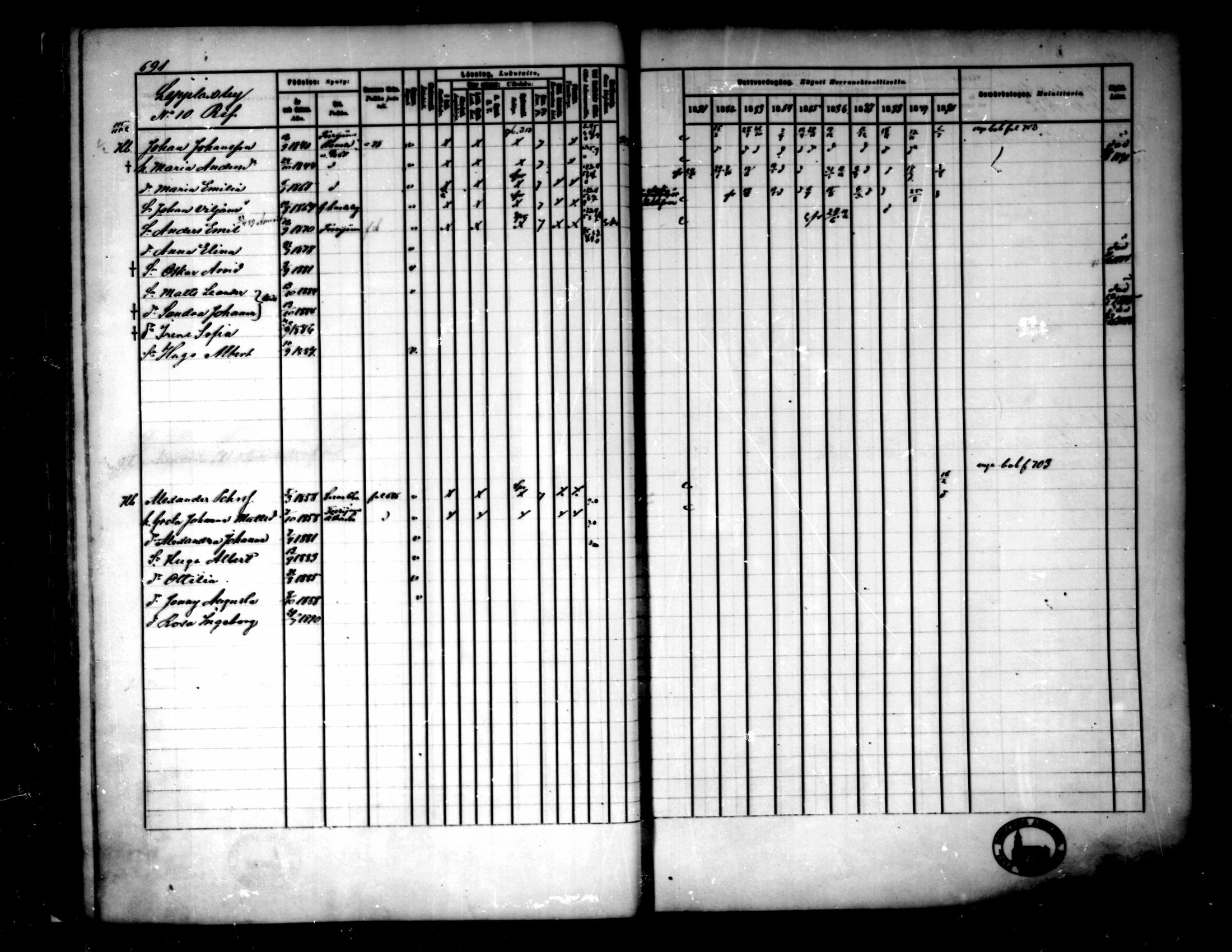 [ ../kirjat/Kirkonkirjat/pedersore/rippikirja_1881-1890_mko263-276/kuvat/75.jpg ]
