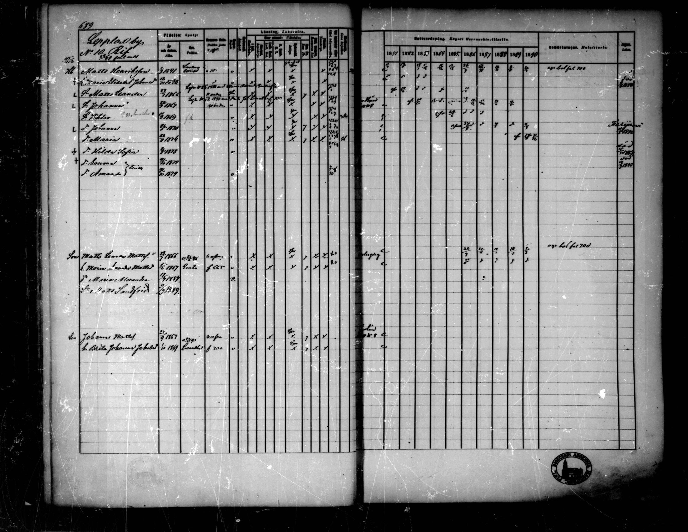 [ ../kirjat/Kirkonkirjat/pedersore/rippikirja_1881-1890_mko263-276/kuvat/79.jpg ]