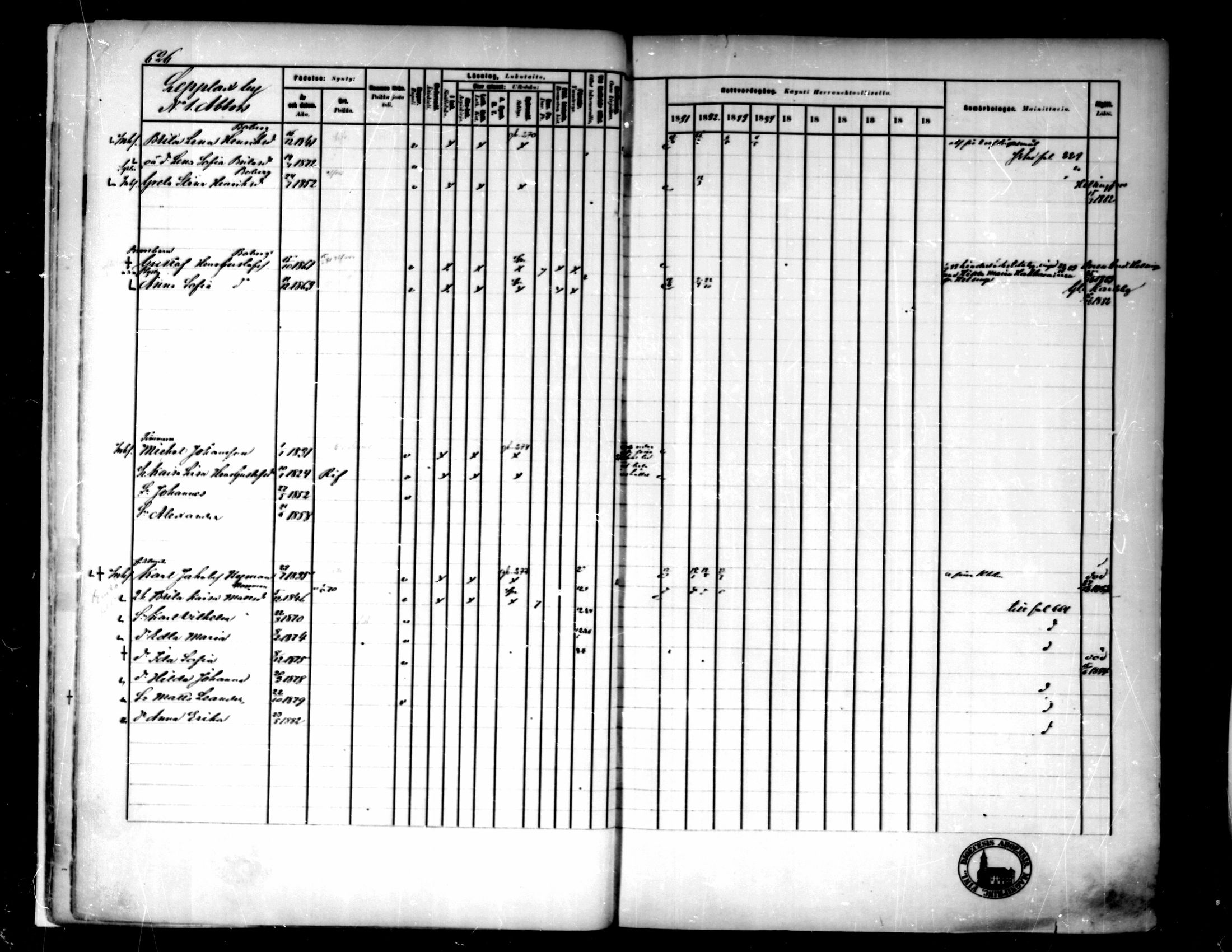 [ ../kirjat/Kirkonkirjat/pedersore/rippikirja_1881-1890_mko263-276/kuvat/8.jpg ]