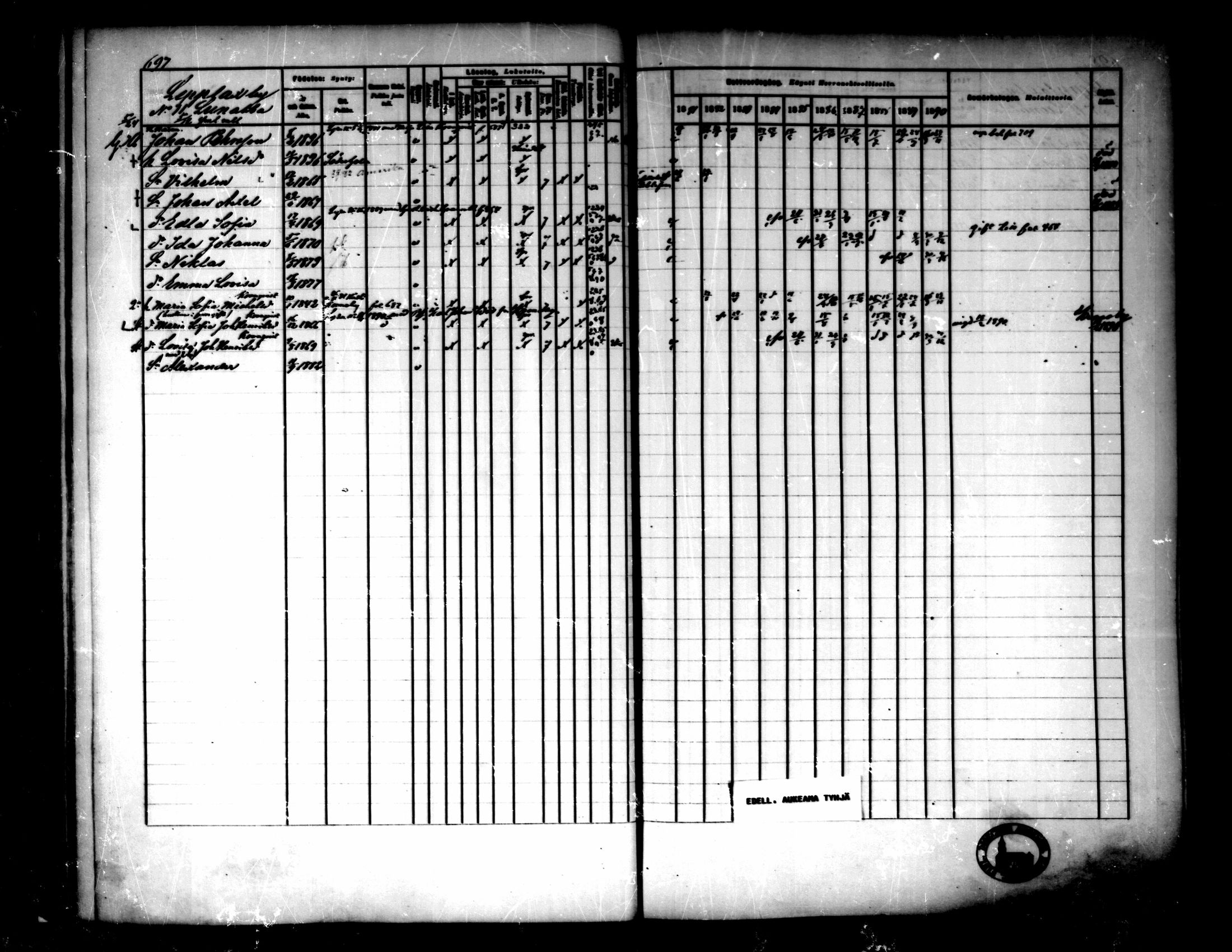 [ ../kirjat/Kirkonkirjat/pedersore/rippikirja_1881-1890_mko263-276/kuvat/86.jpg ]