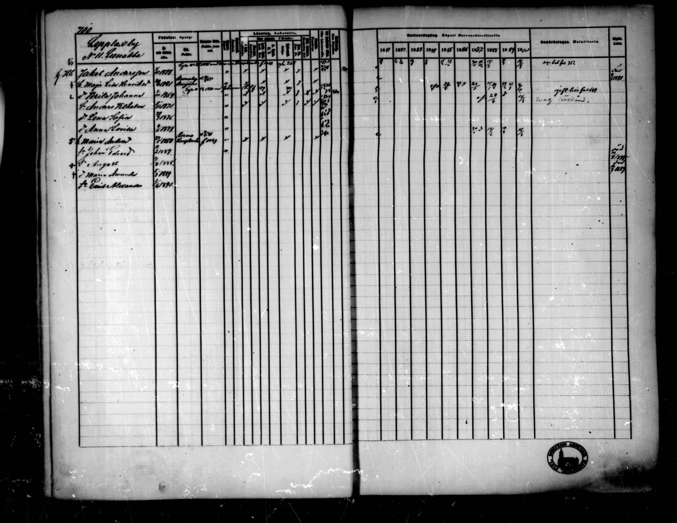 [ ../kirjat/Kirkonkirjat/pedersore/rippikirja_1881-1890_mko263-276/kuvat/89.jpg ]