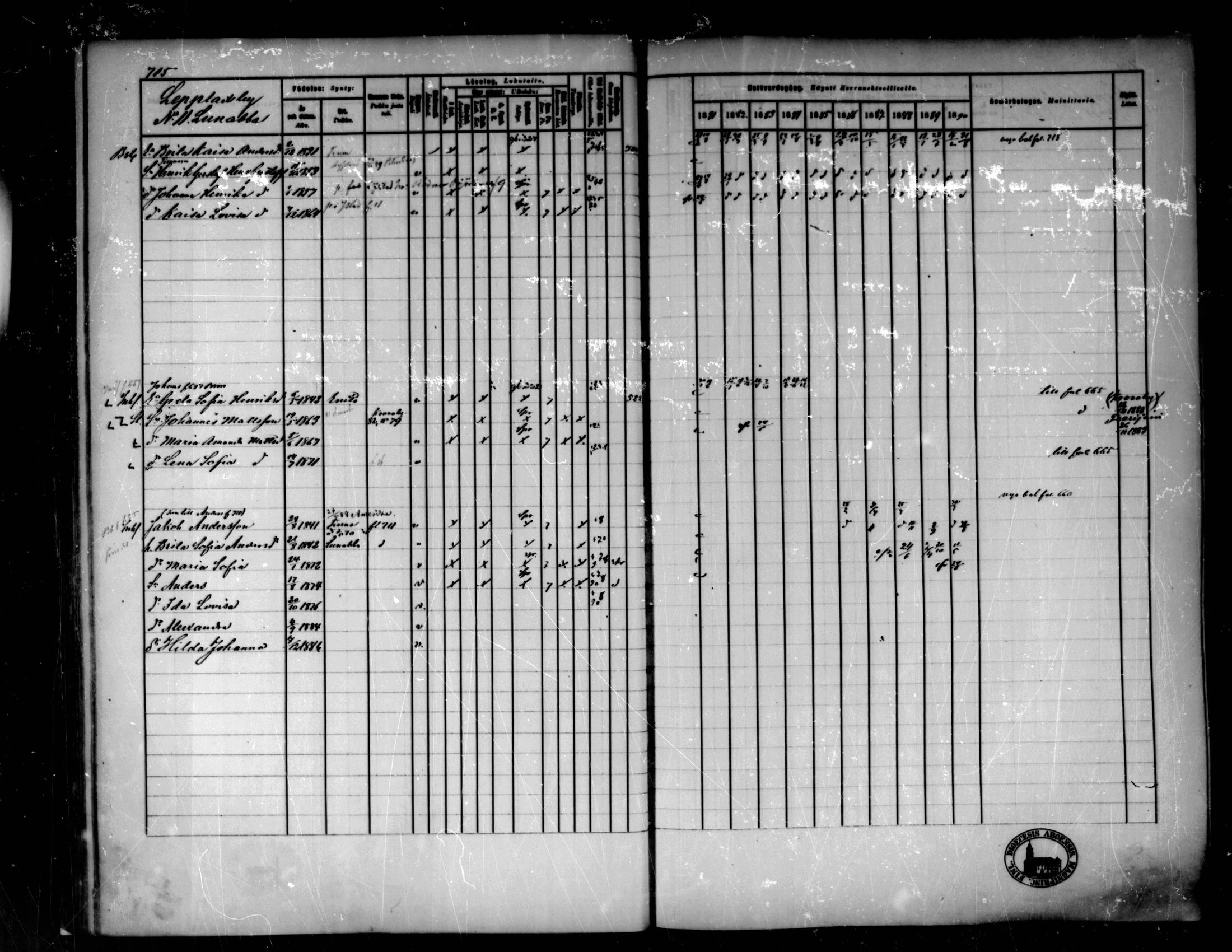 [ ../kirjat/Kirkonkirjat/pedersore/rippikirja_1881-1890_mko263-276/kuvat/94.jpg ]
