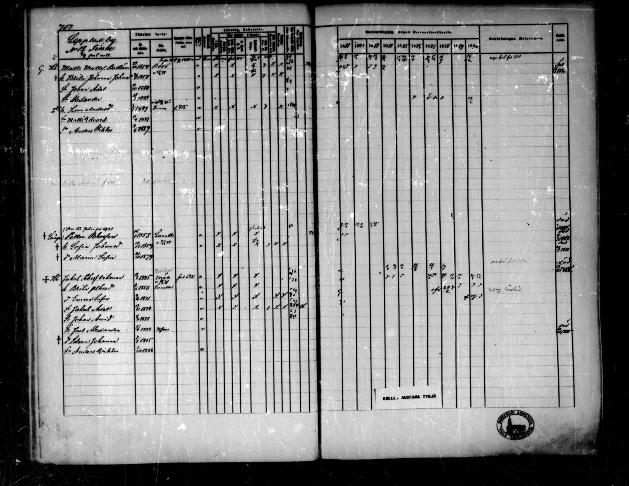 [ ../kirjat/Kirkonkirjat/pedersore/rippikirja_1881-1890_mko263-276/kuvat/95.jpg ]
