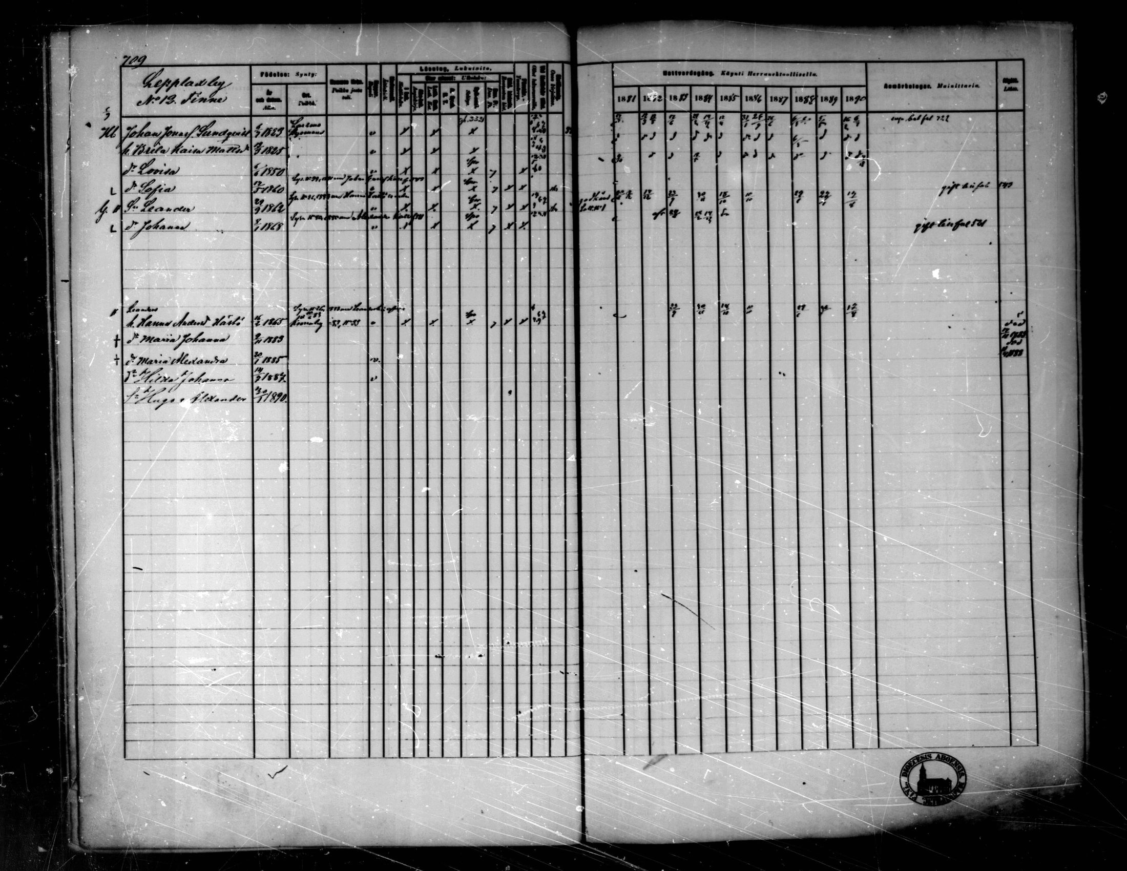 [ ../kirjat/Kirkonkirjat/pedersore/rippikirja_1881-1890_mko263-276/kuvat/97.jpg ]