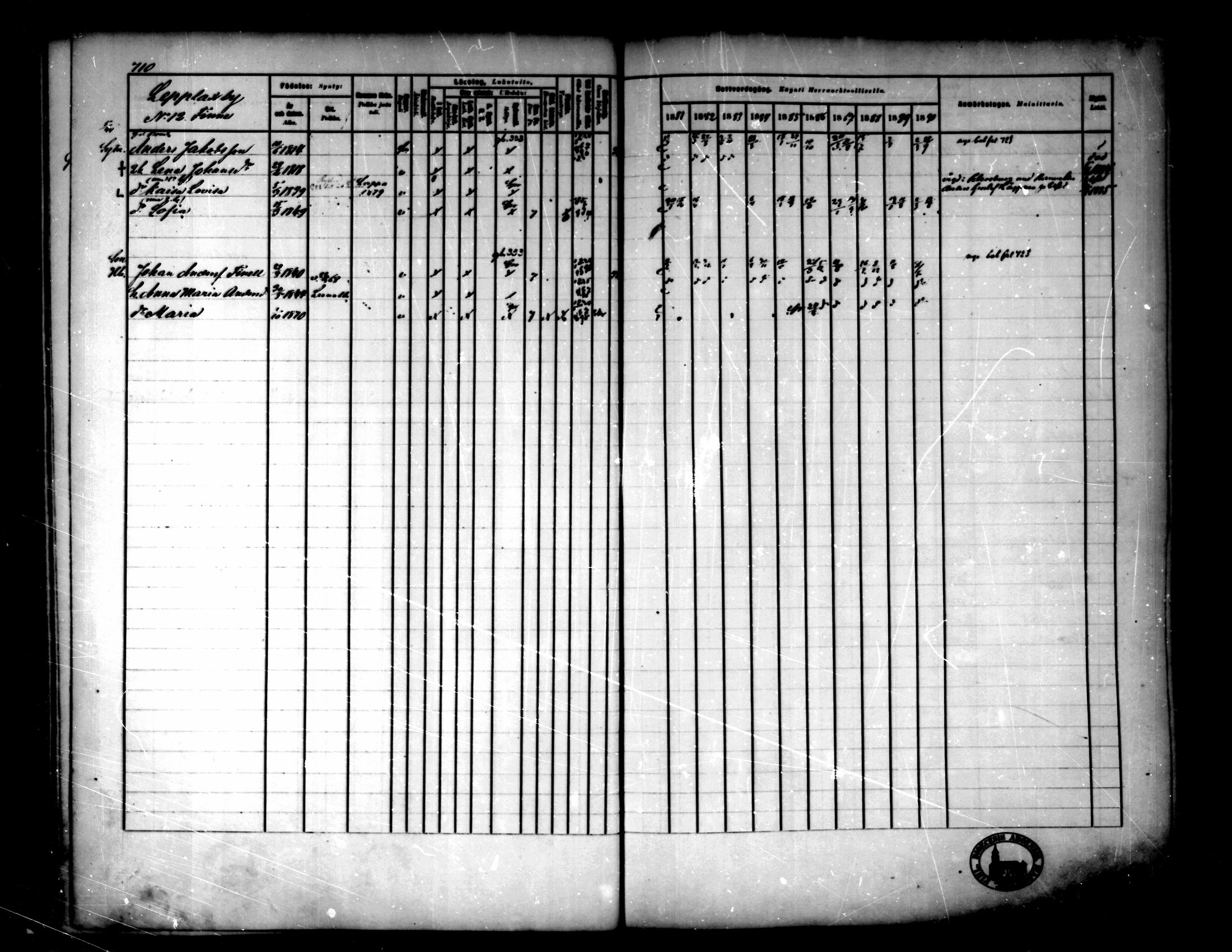 [ ../kirjat/Kirkonkirjat/pedersore/rippikirja_1881-1890_mko263-276/kuvat/98.jpg ]