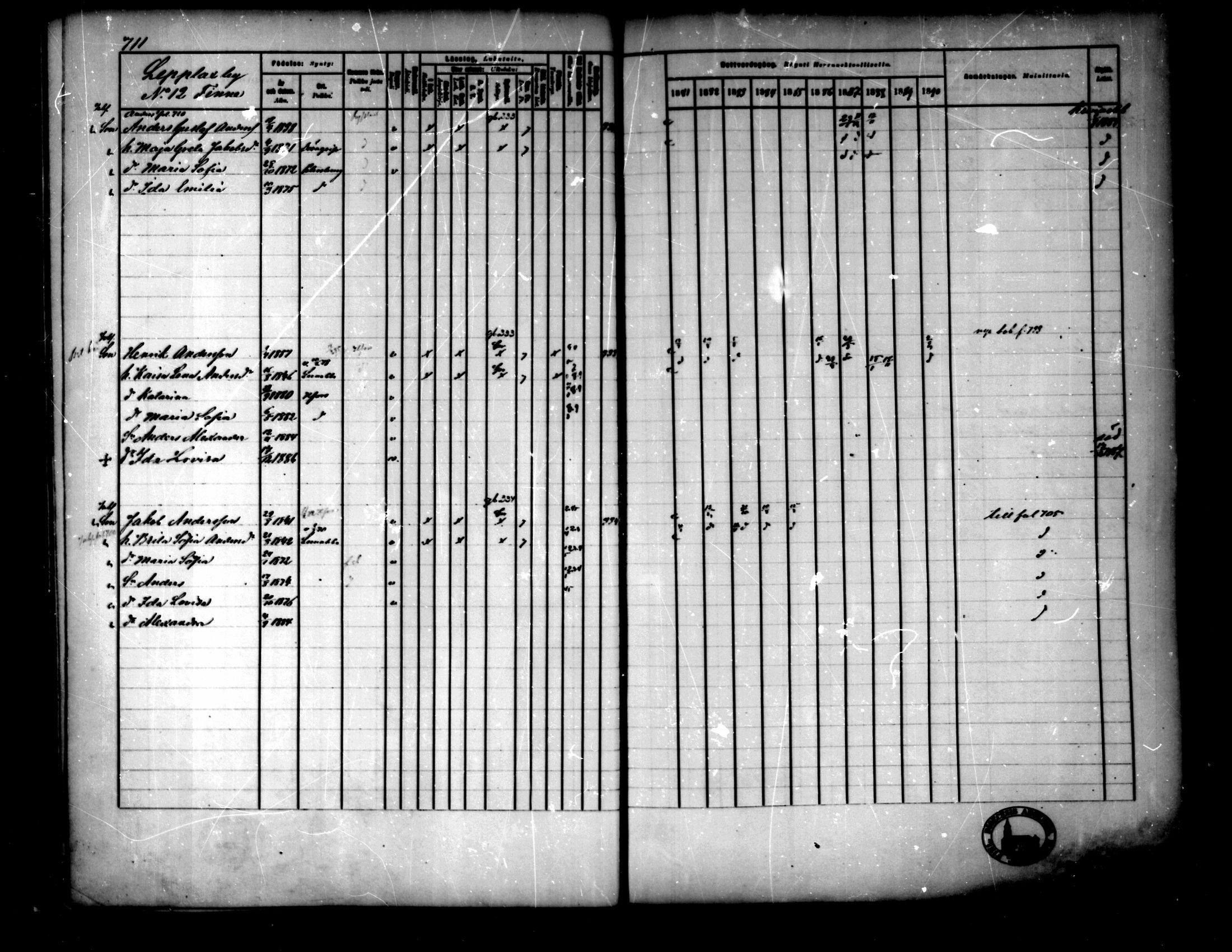 [ ../kirjat/Kirkonkirjat/pedersore/rippikirja_1881-1890_mko263-276/kuvat/99.jpg ]