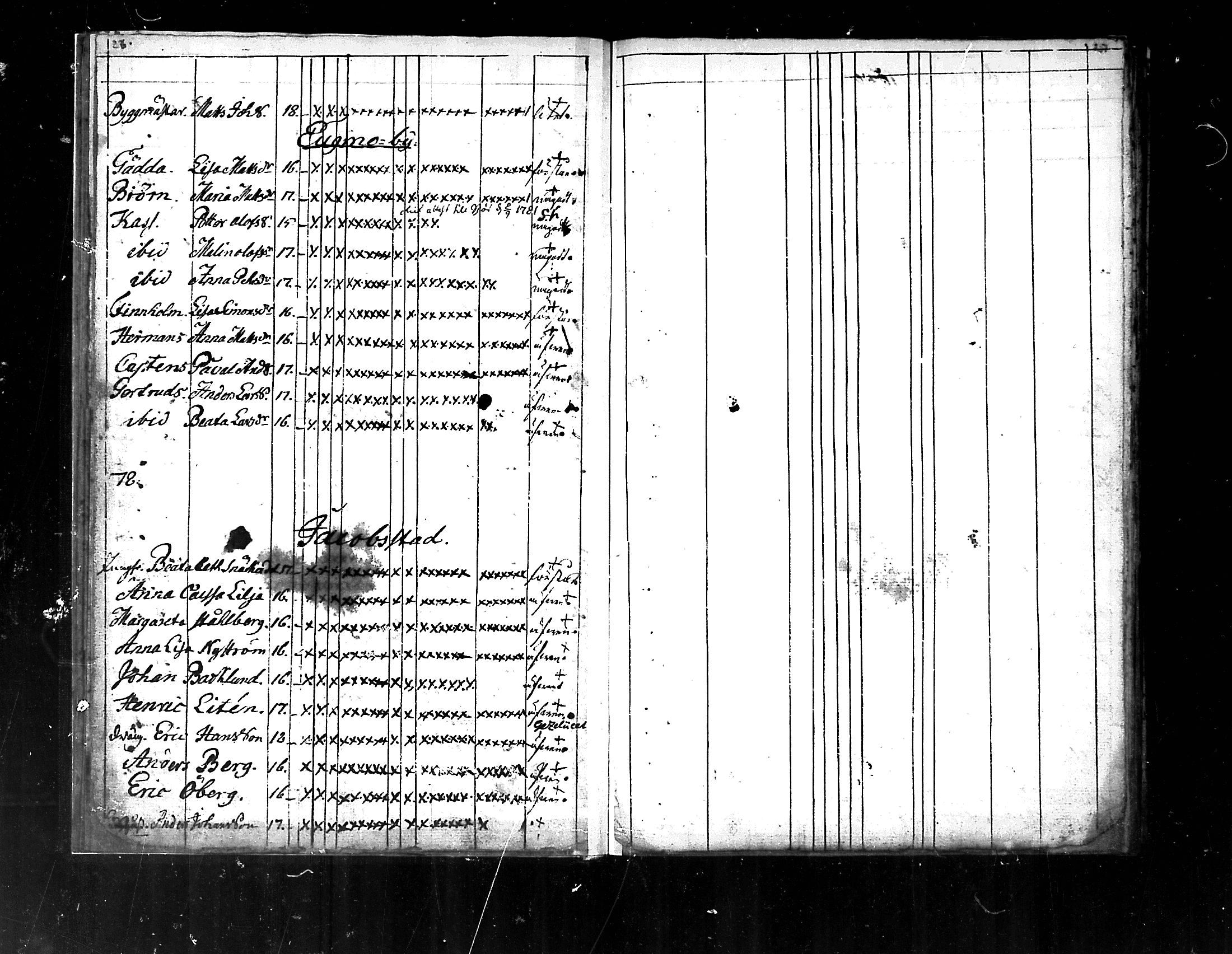 [ ../kirjat/Kirkonkirjat/pedersore/rippilapset_1775-1812_mko/kuvat/14.jpg ]