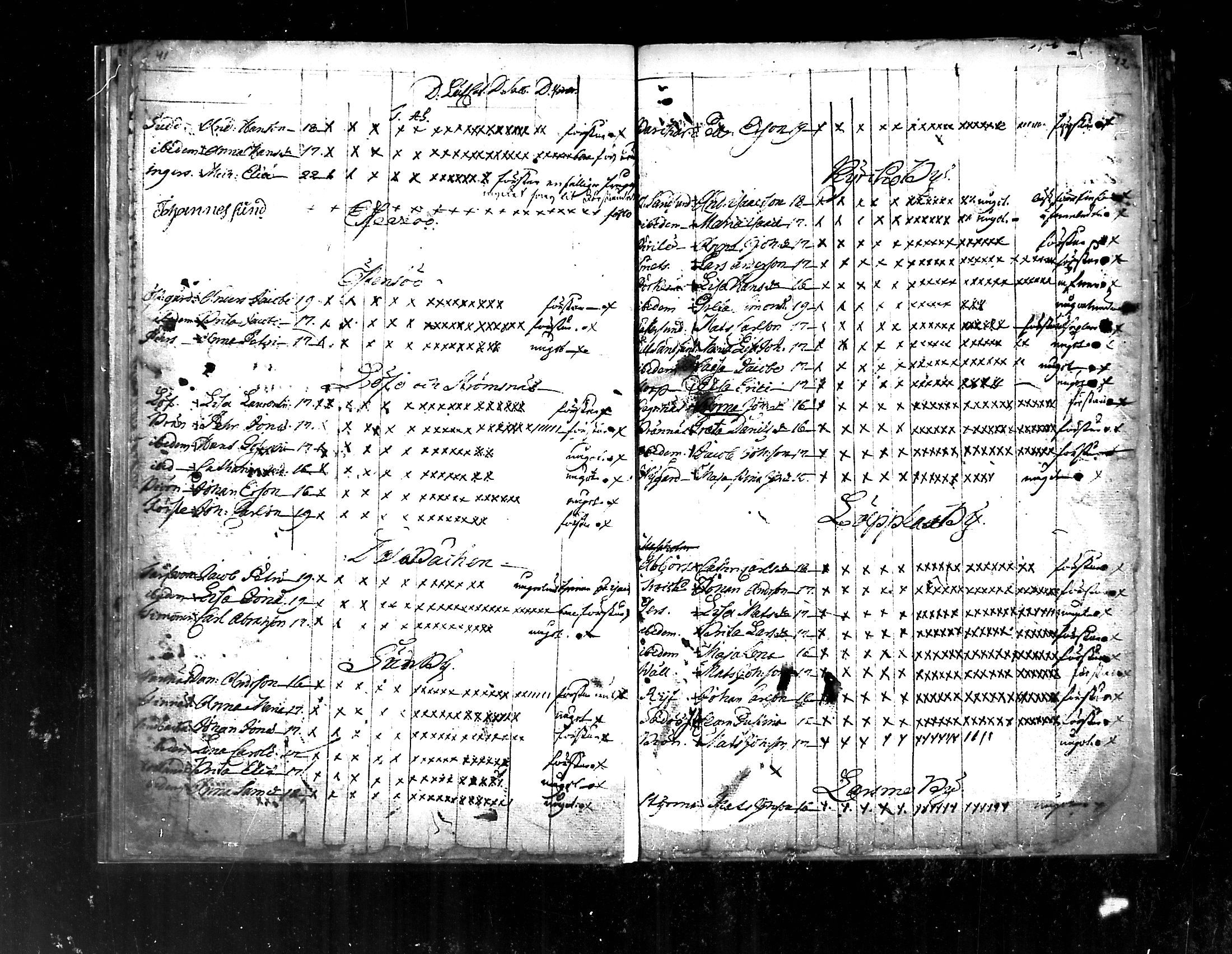 [ ../kirjat/Kirkonkirjat/pedersore/rippilapset_1775-1812_mko/kuvat/21.jpg ]