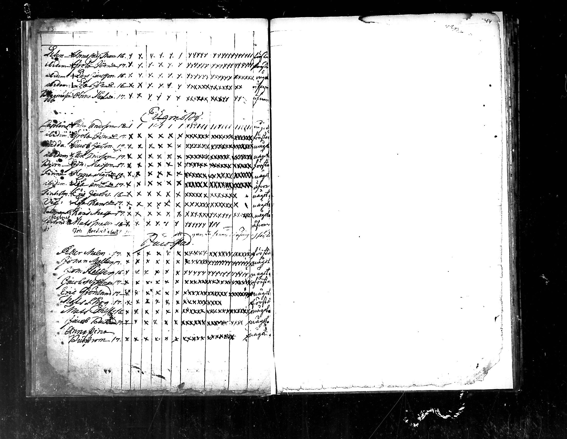 [ ../kirjat/Kirkonkirjat/pedersore/rippilapset_1775-1812_mko/kuvat/22.jpg ]
